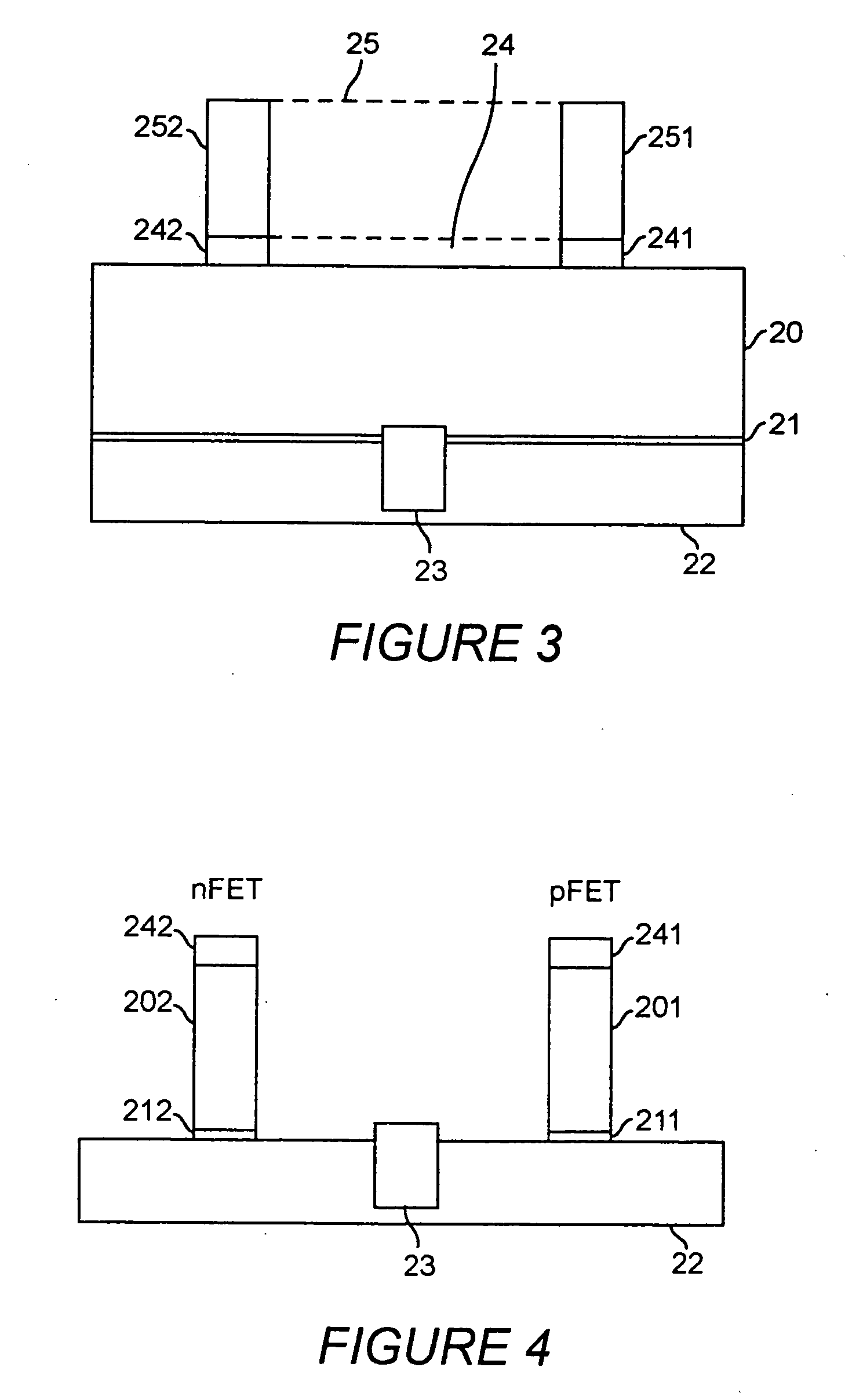 Structure and method to improve channel mobility by gate electrode stress modification