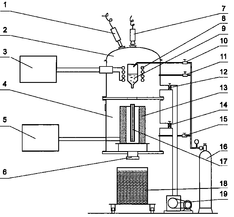 Equipment for preparing multifunctional amorphous composite material