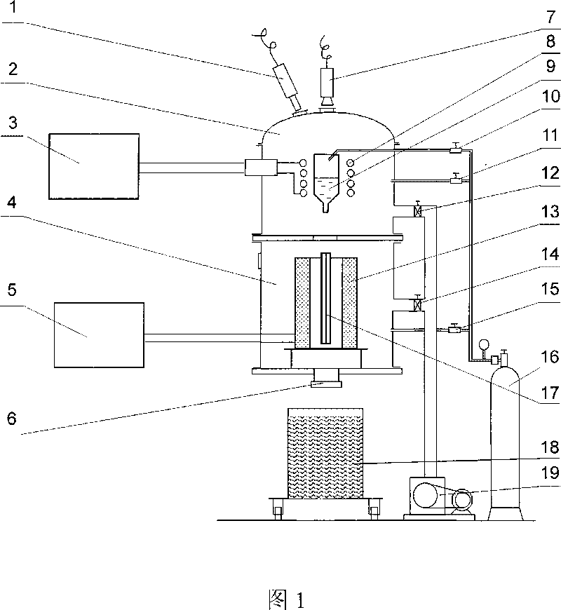 Equipment for preparing multifunctional amorphous composite material