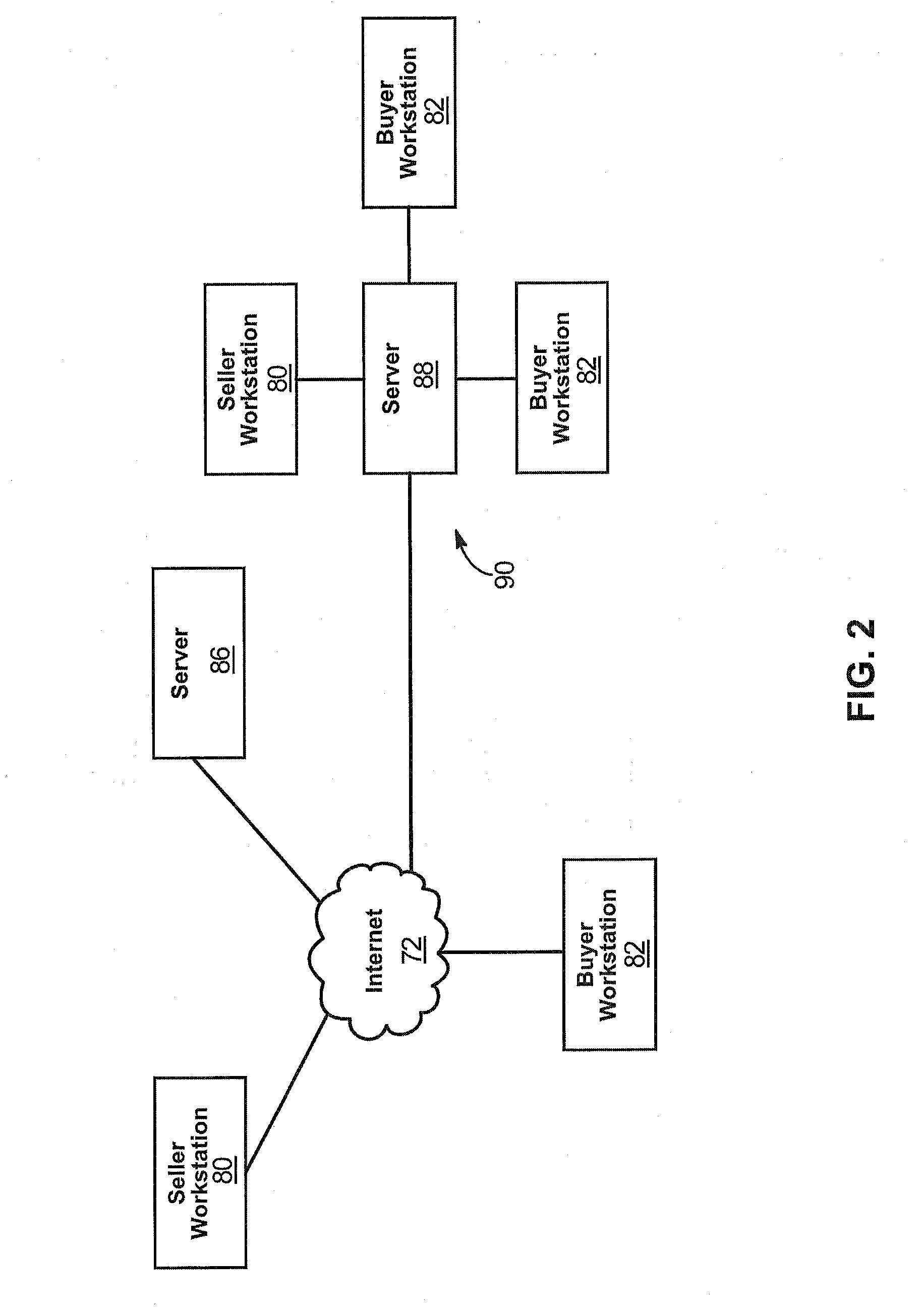 Online transaction hosting apparatus and method