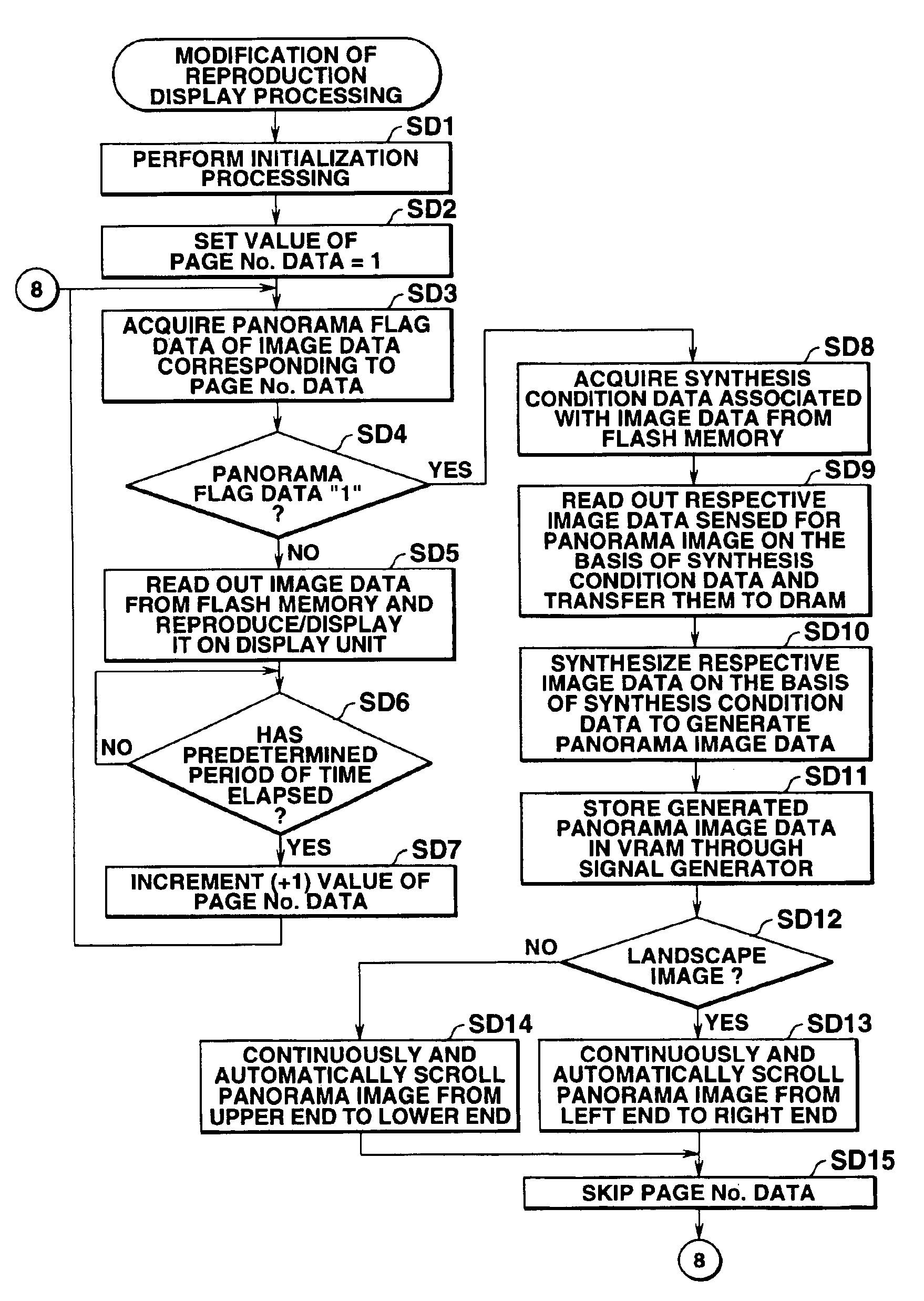 Electronic still camera having photographed image reproducing function