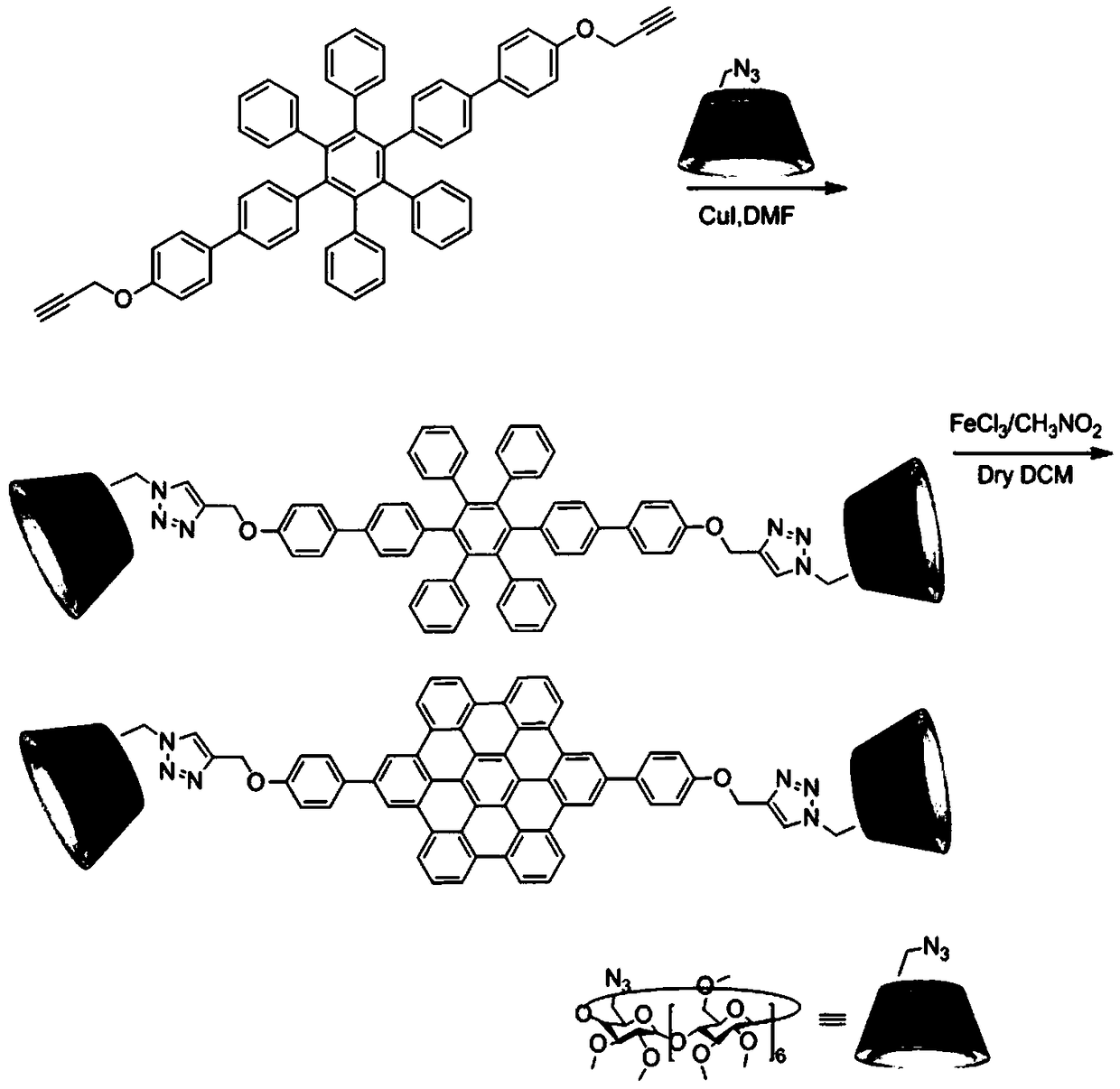 A Nanosupramolecular Assembly of Permethylated β-Cyclodextrin Modified Hexabenzocoronene Derivatives