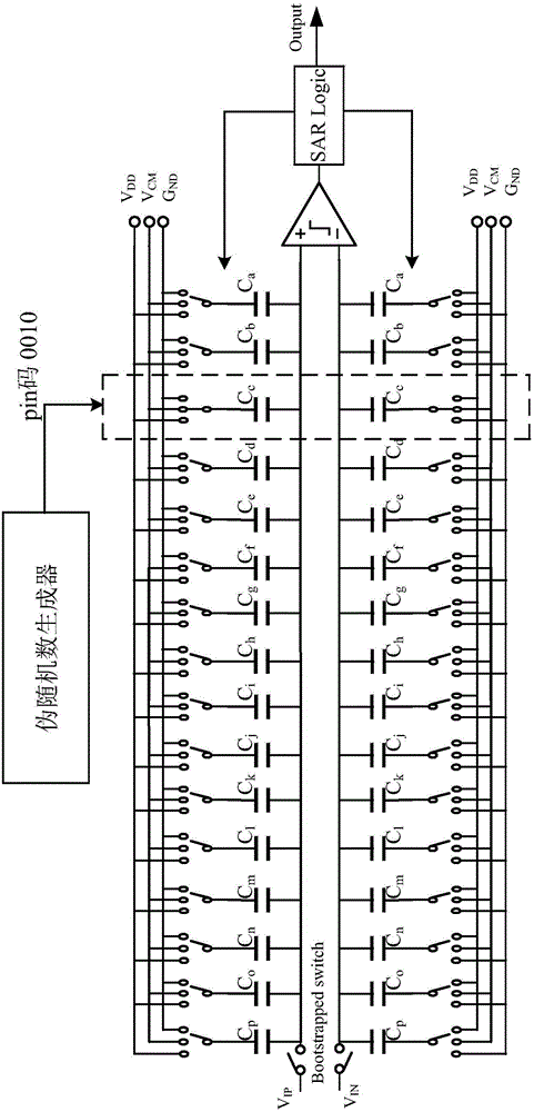 Digital weight average algorithm applied to successive approximation register analog-to-digital converter