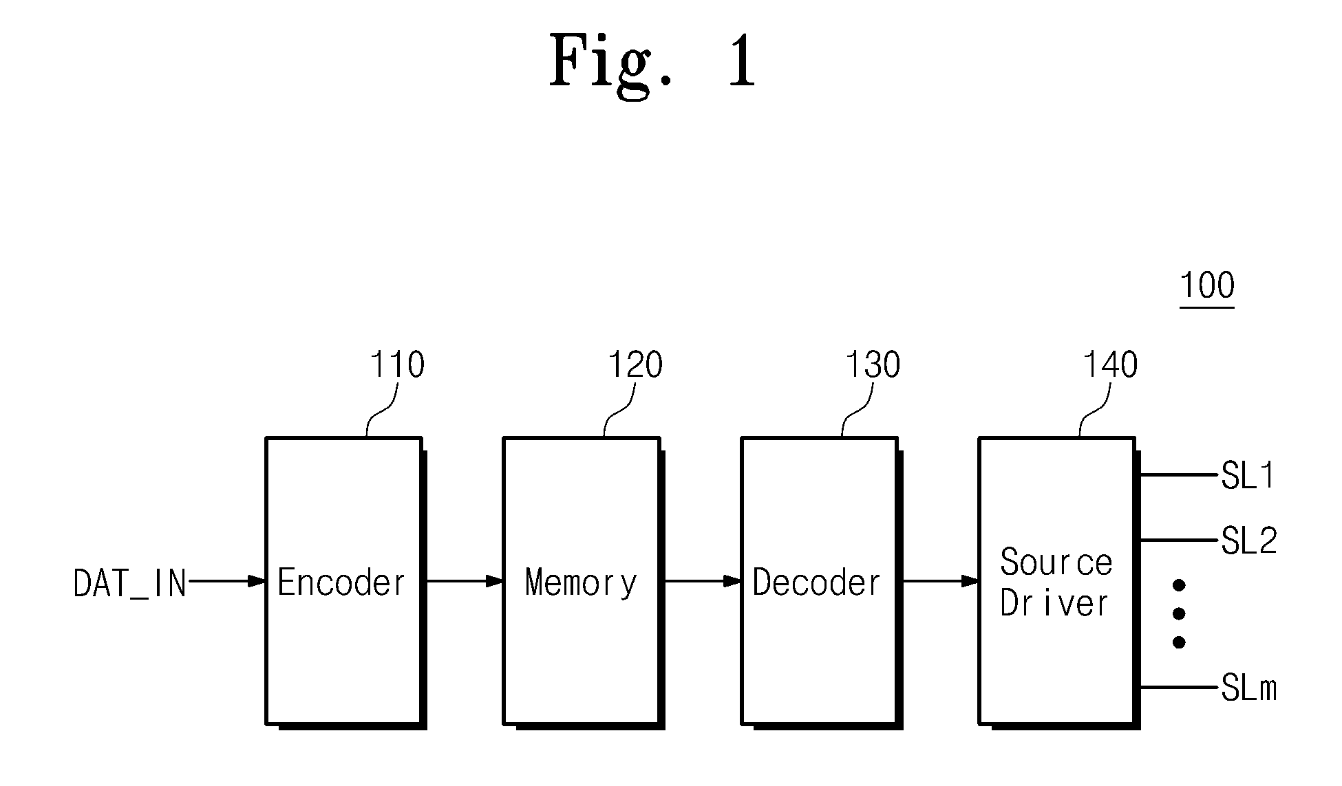 Image data compressing and decompressing methods and display driving device using the same