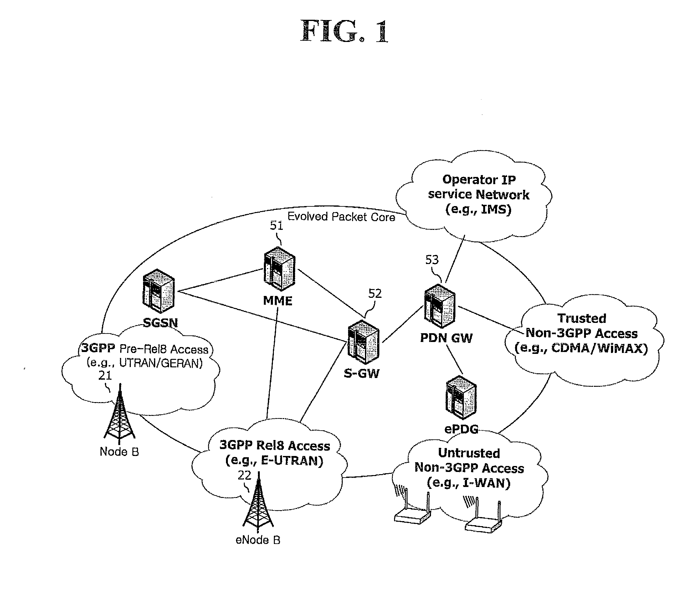 Method for controlling access of terminal to home (e)nodeb