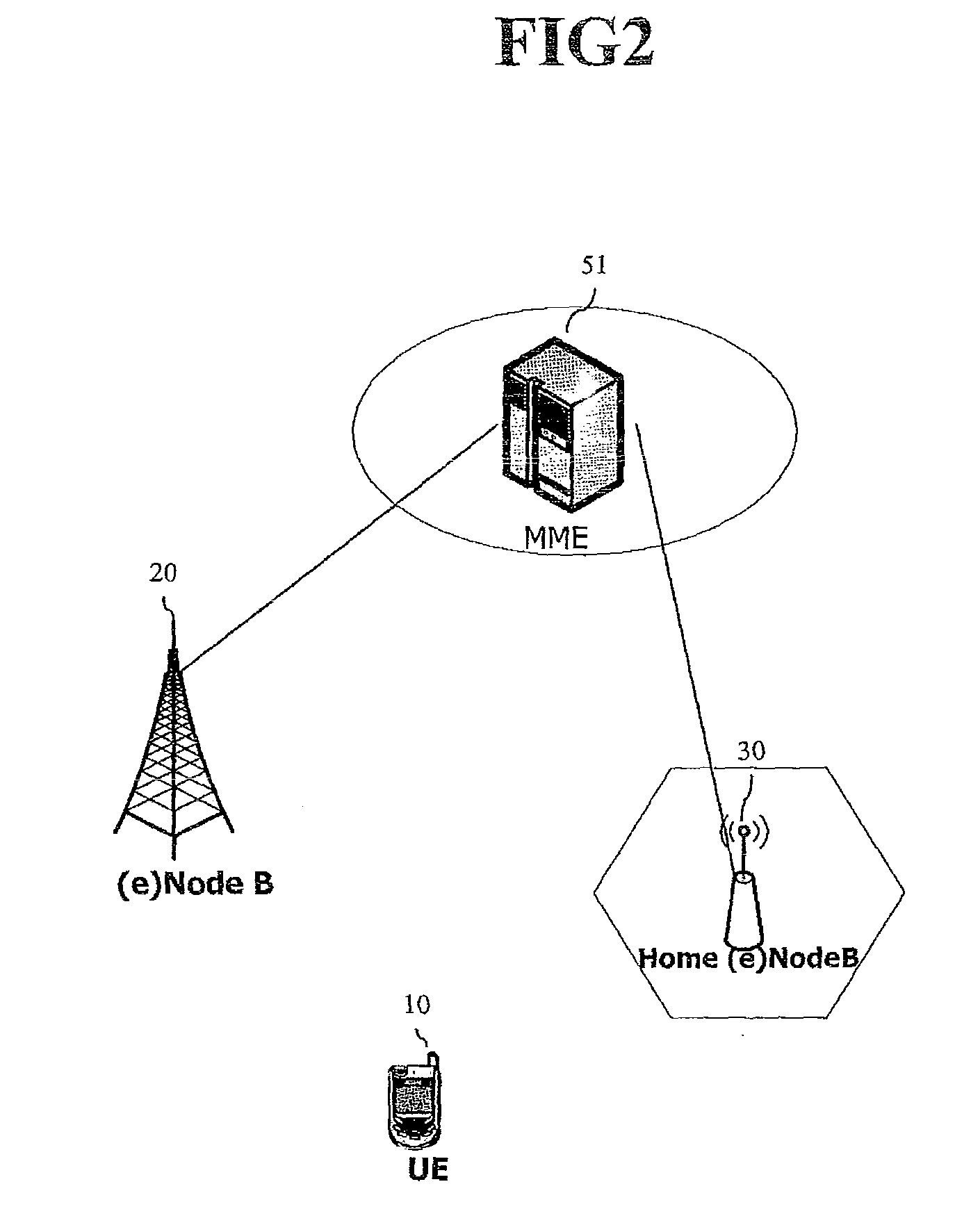 Method for controlling access of terminal to home (e)nodeb
