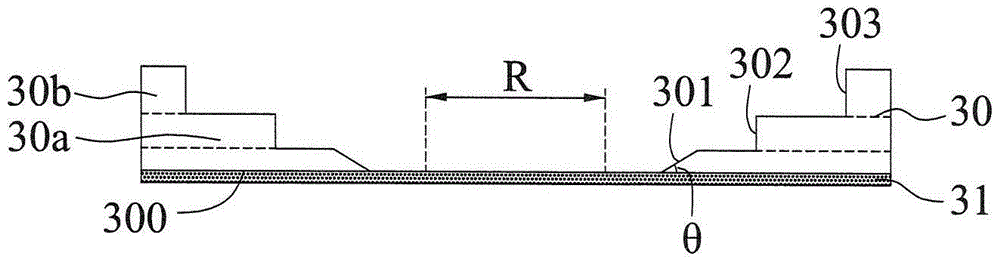 Fixture for sputtering process and method for sputtering semiconductor package