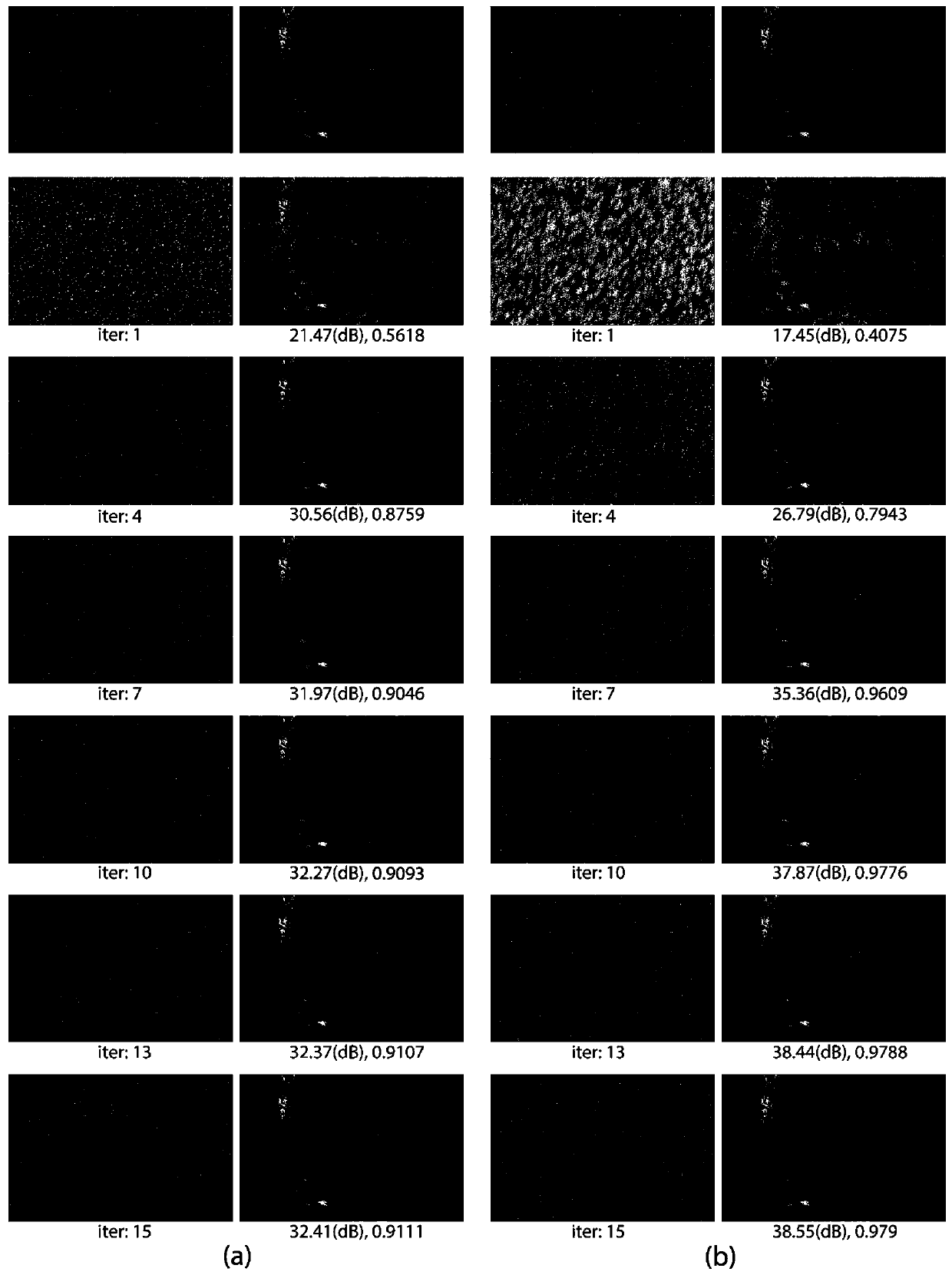 Impulse noise blurred image nonlinear restoration method and system