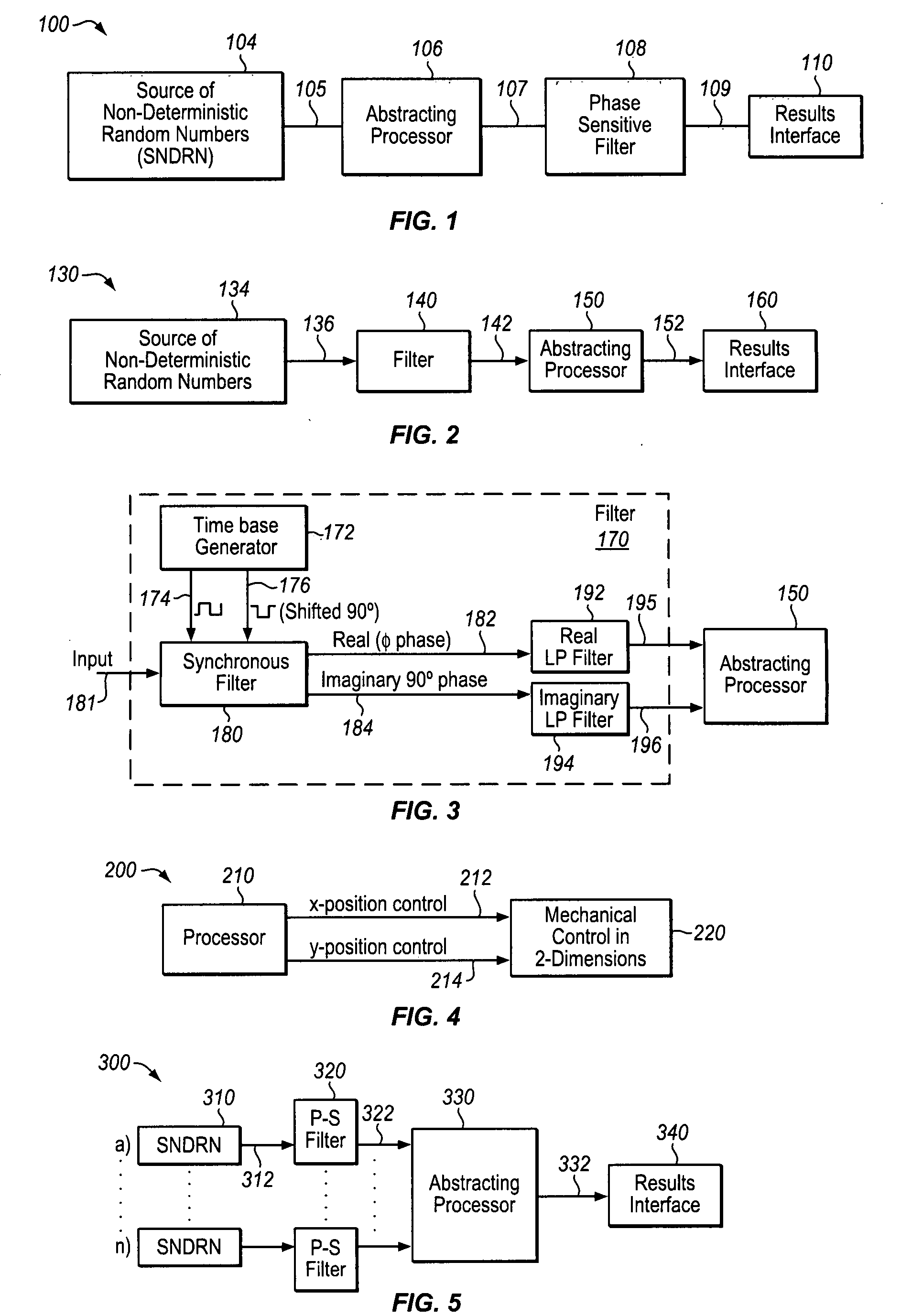 Device and method responsive to influences of mind