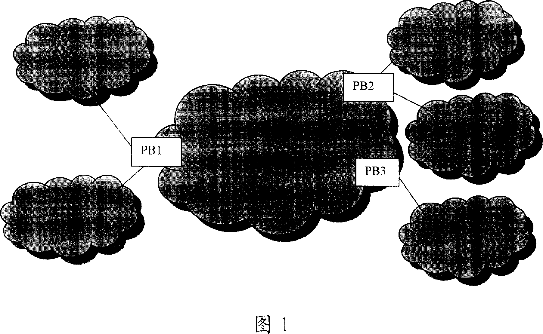 Data transmission method and system between operator ether net and customer network