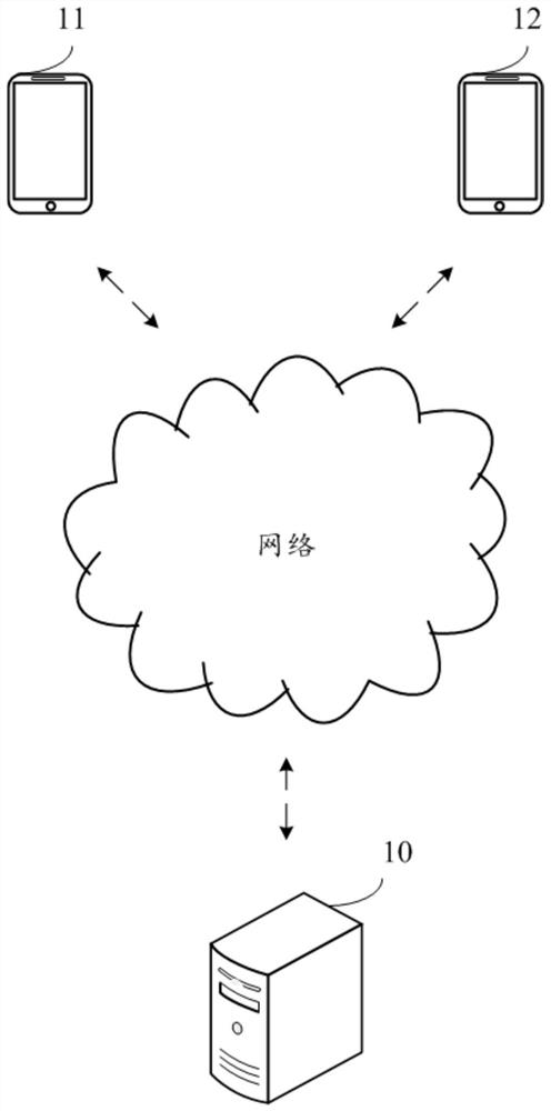 information-transmission-method-readable-storage-medium-and-electronic