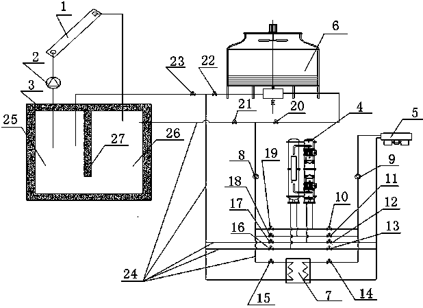 Seasonal-storage solar heating and combining refrigerating system and application method thereof