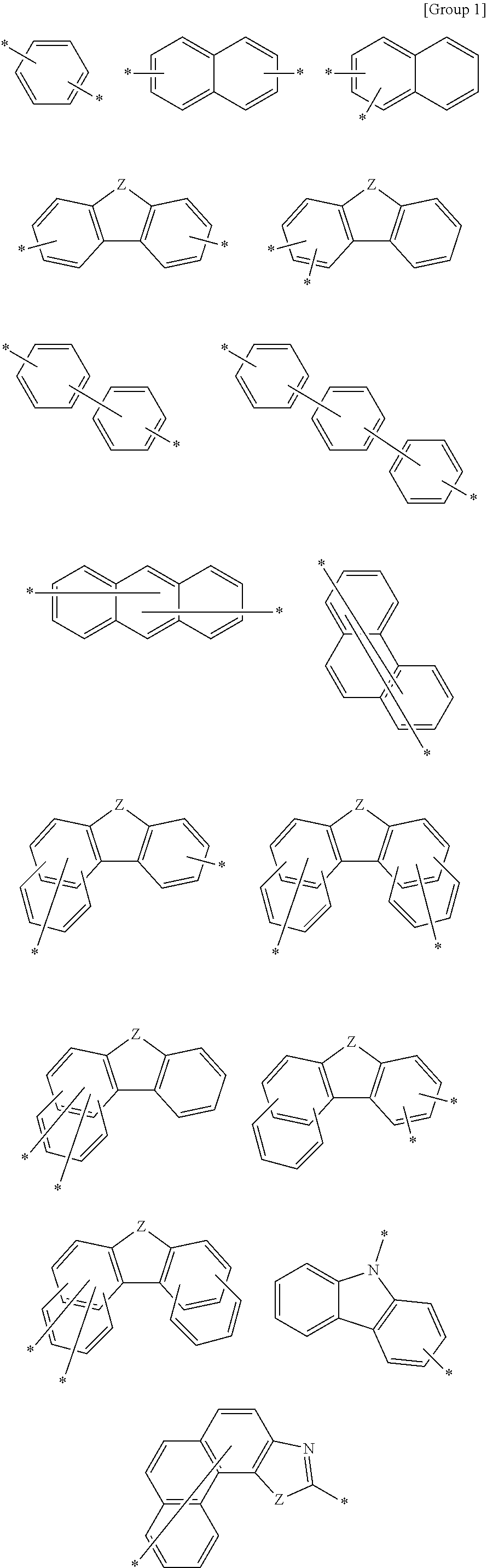 Plurality of light-emitting material and organic electroluminescent device comprising the same