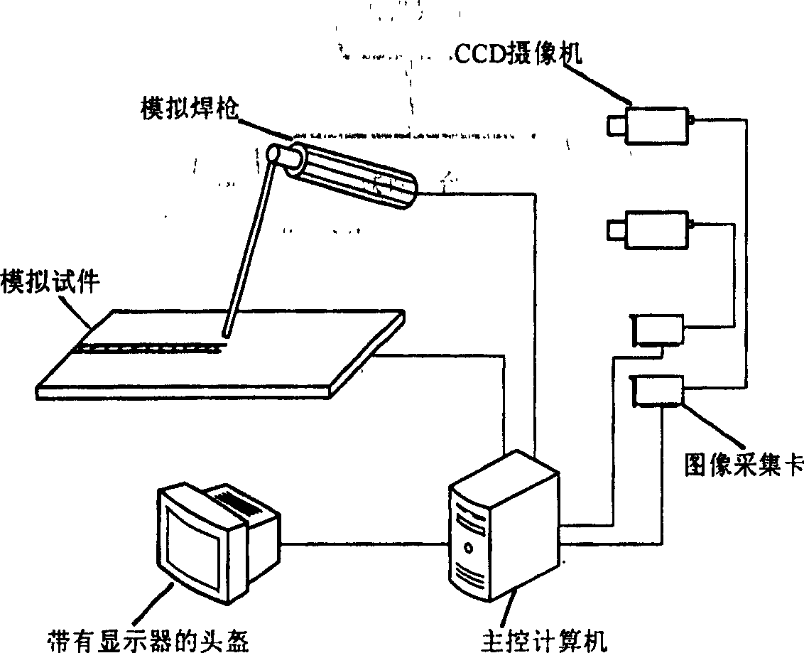 Simulative training device for manual arc welding operation