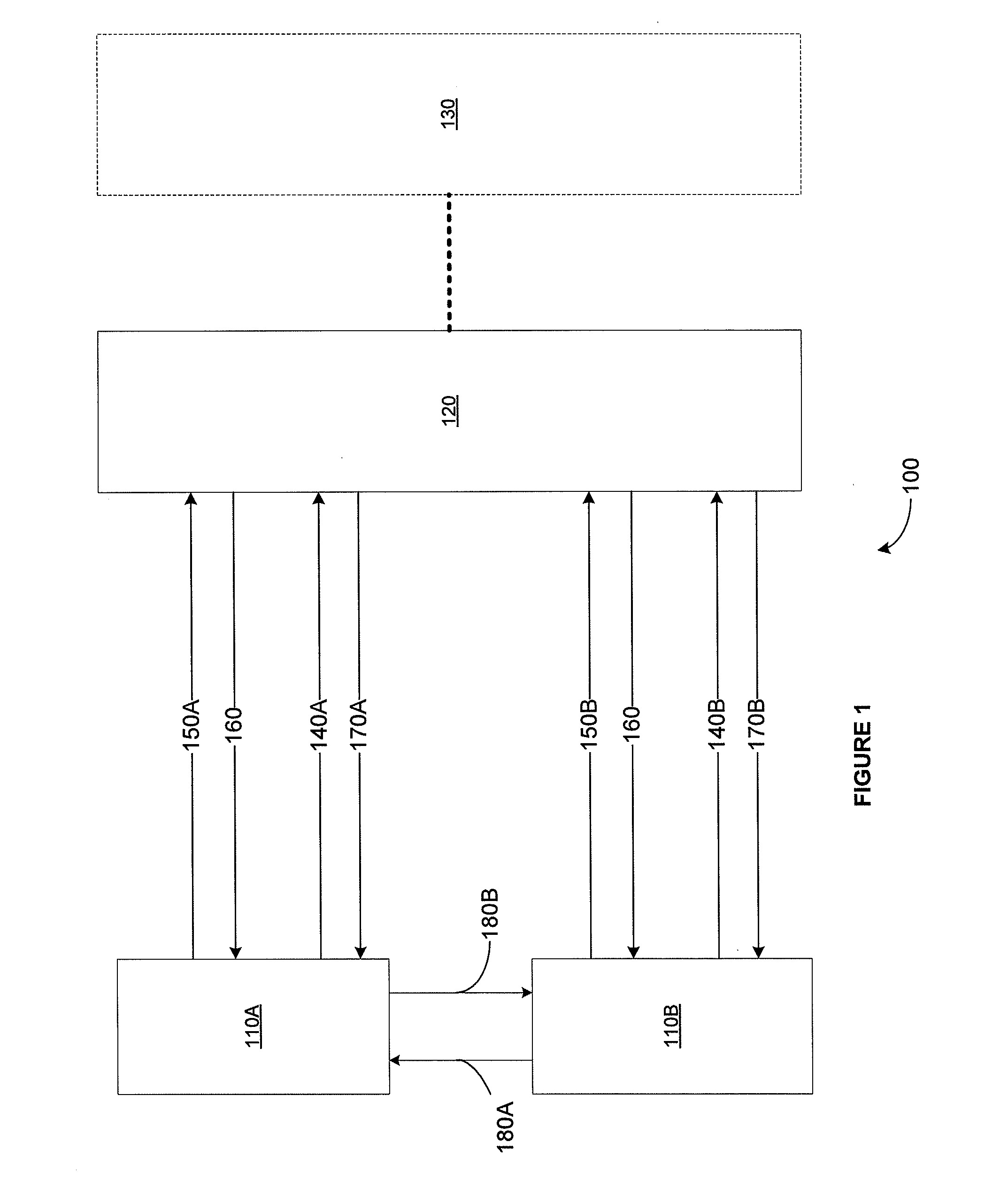Method and apparatus for establishing a secure multicast communication session