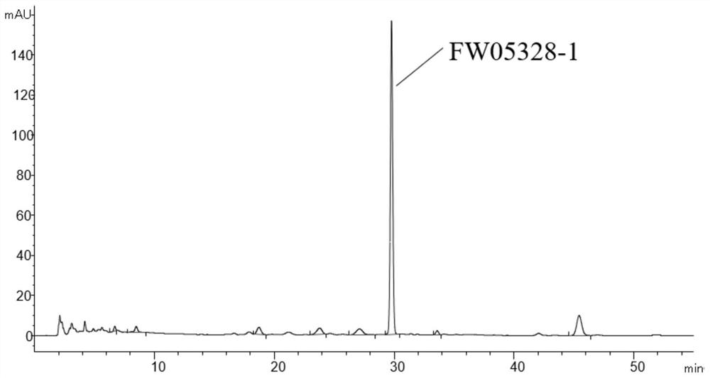 A method for efficiently fermenting and producing macrolide compound fw05328-1