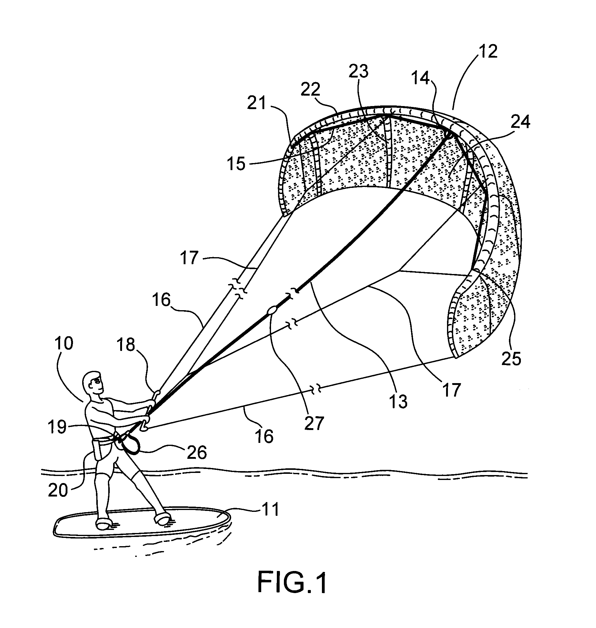 In-flight kite deflation and control systems