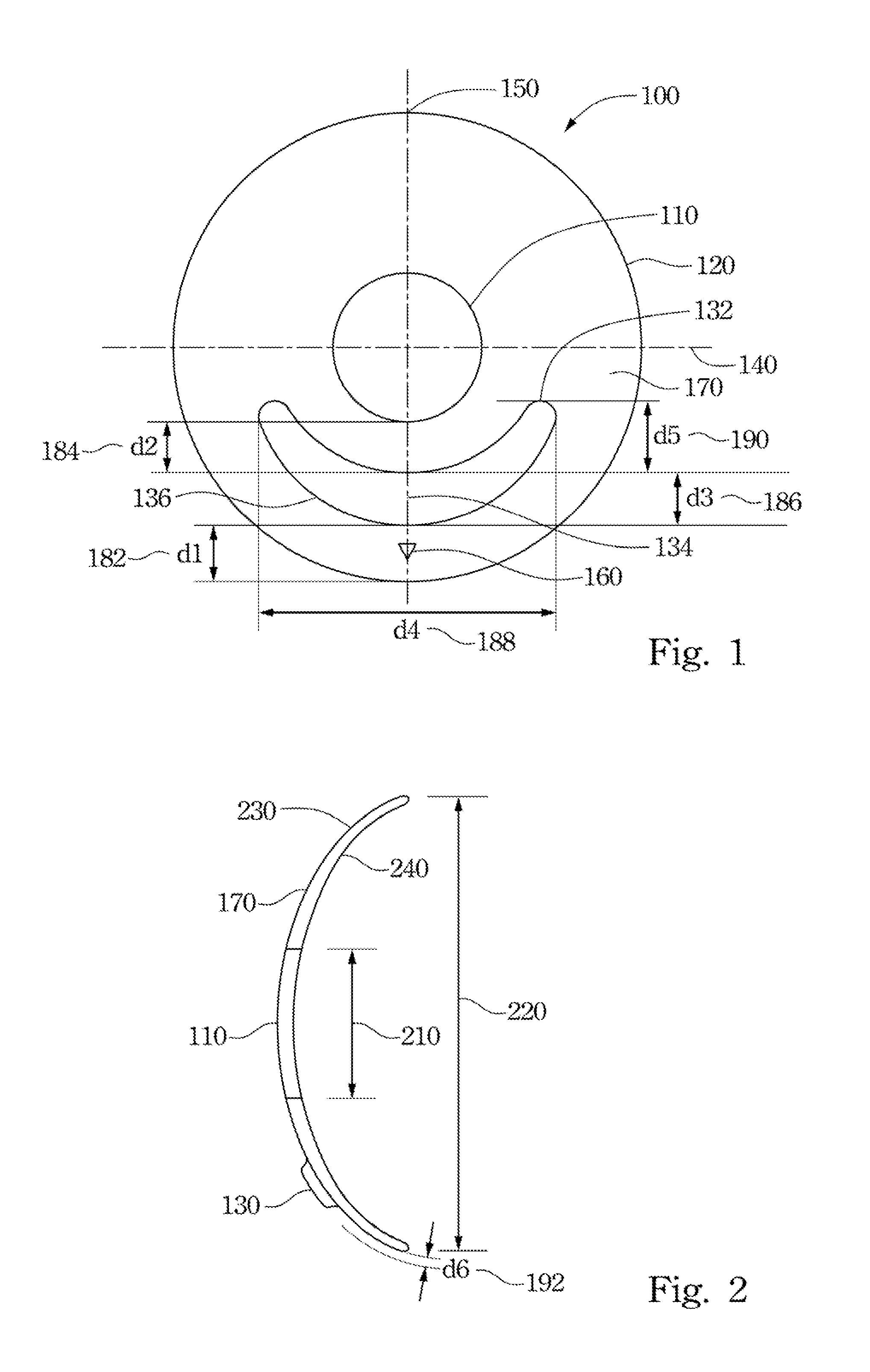 Segmented delta toric lens