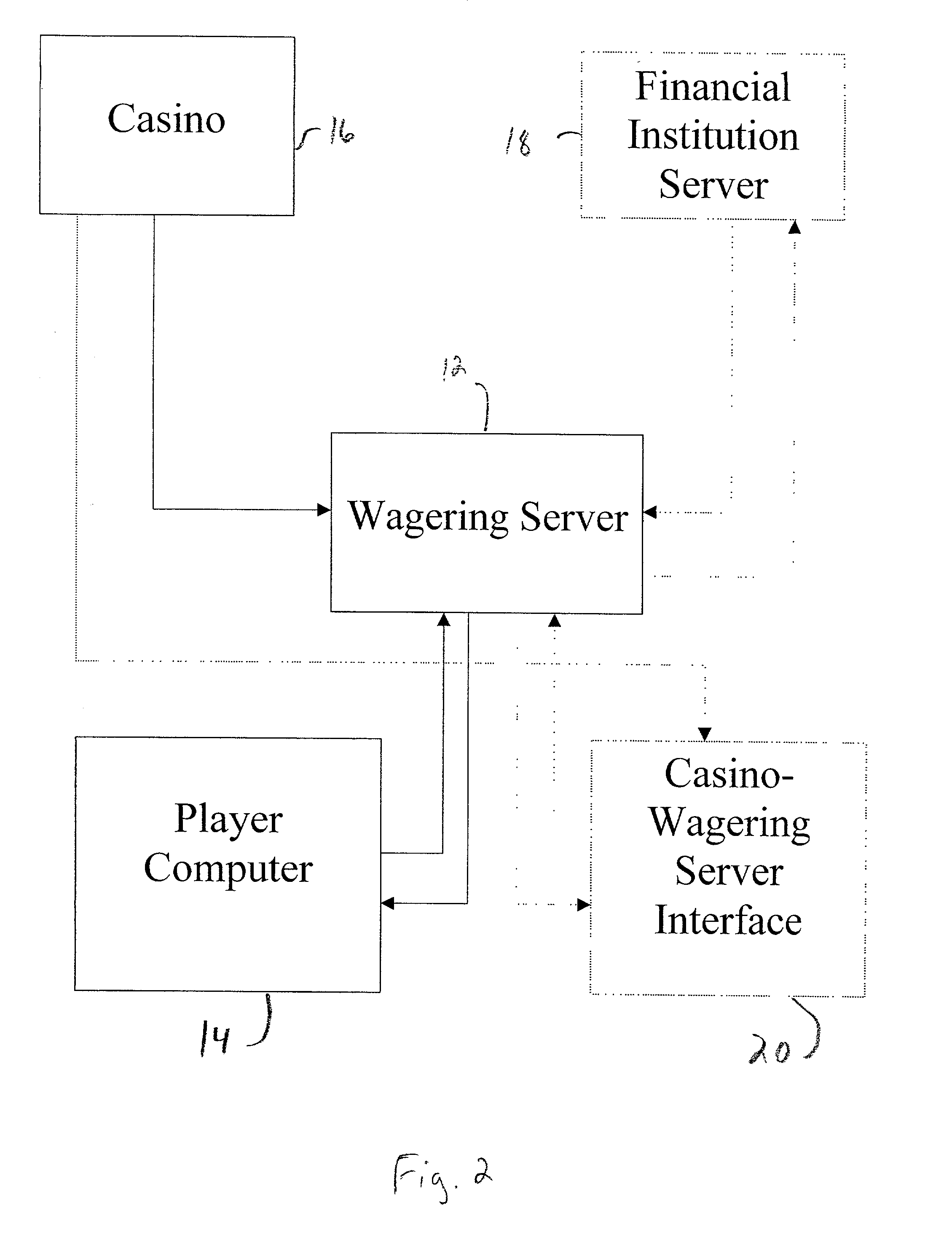 Networked casino gaming system and method of participation