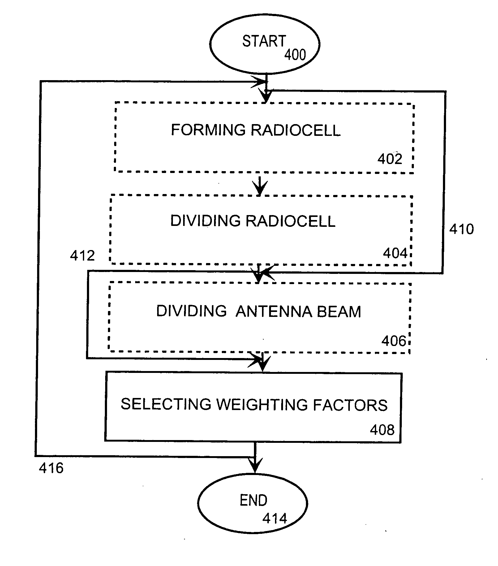 Data transmission method and arrangement