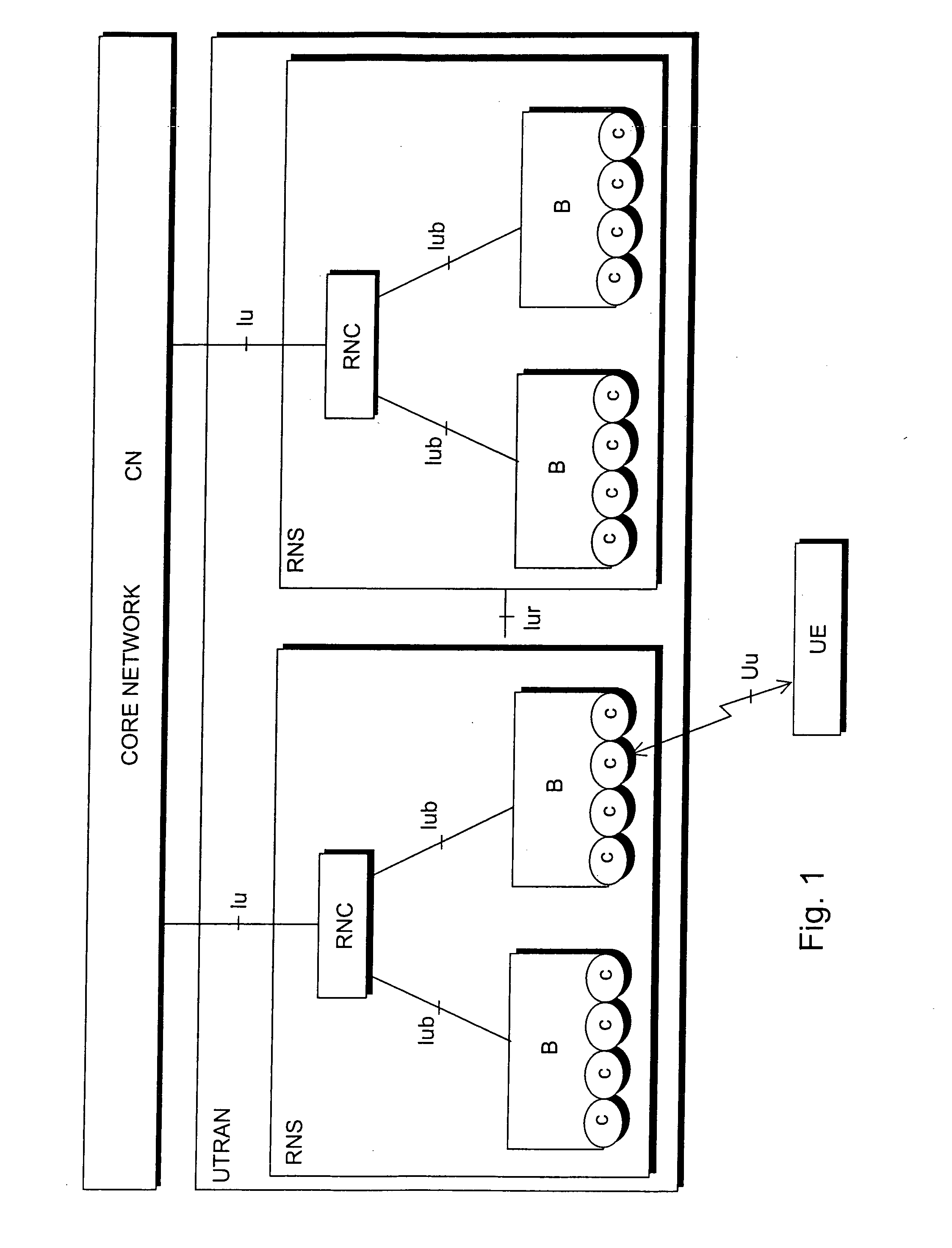 Data transmission method and arrangement