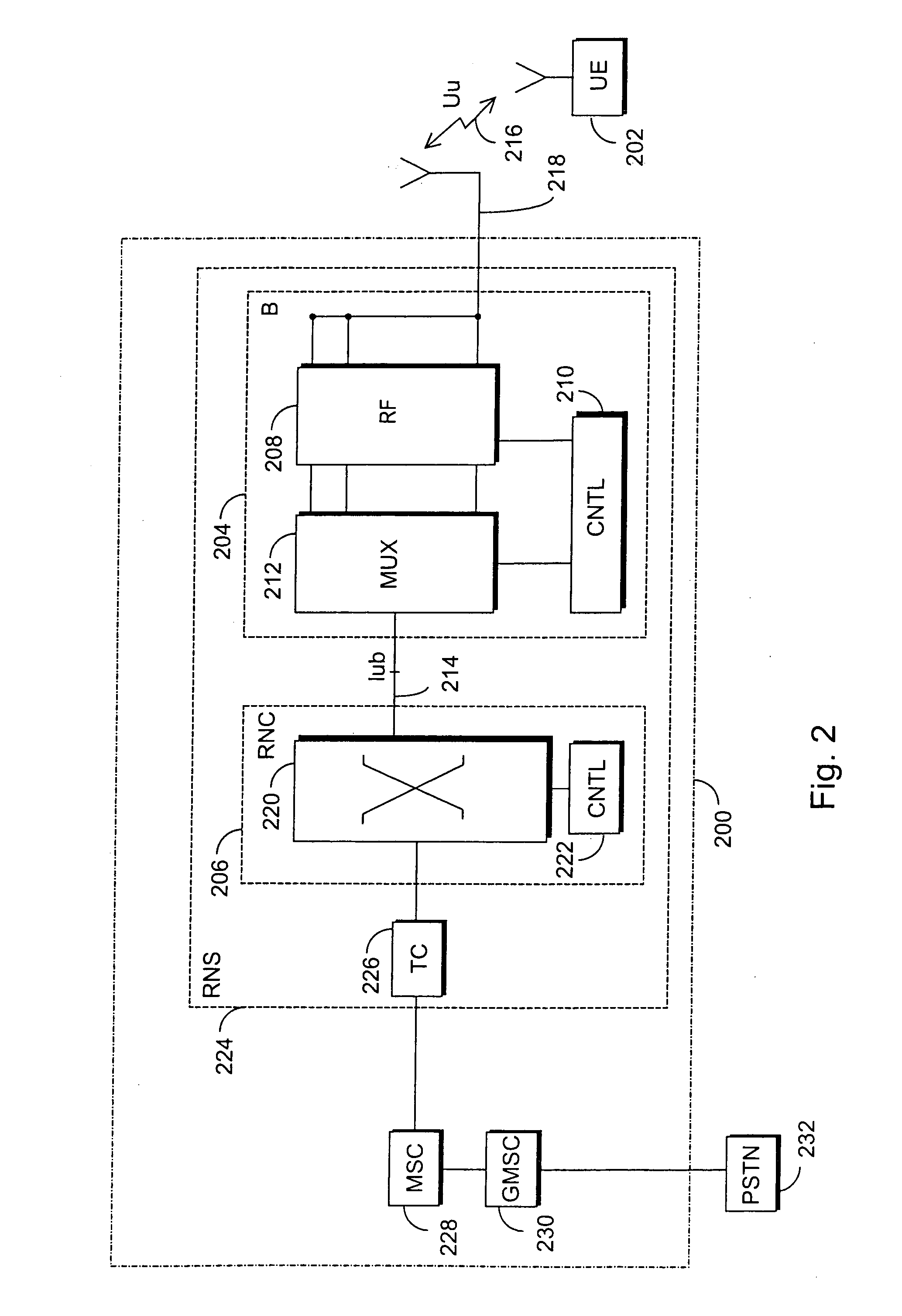 Data transmission method and arrangement