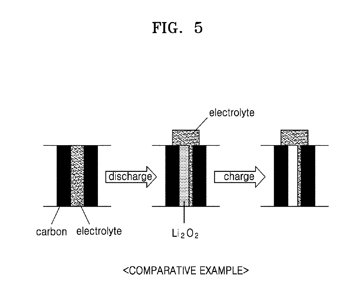 Metal-air battery