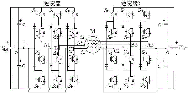 Double-end cascaded five-level inverter fault tolerance modulation method for open winding motor