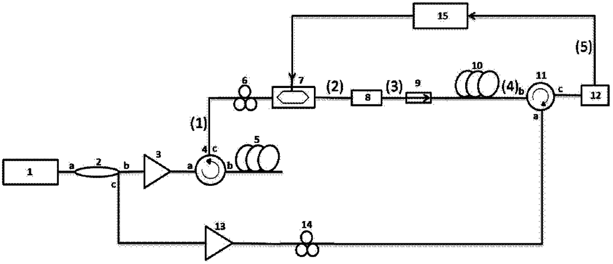 Tunable single-passband microwave photonic filter based on Brillouin optical carrier recovery