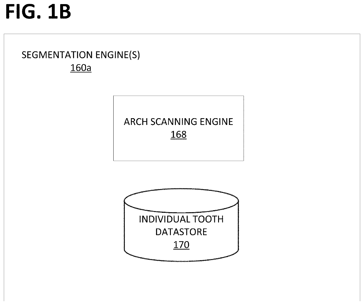 Molar trimming prediction and validation using machine learning