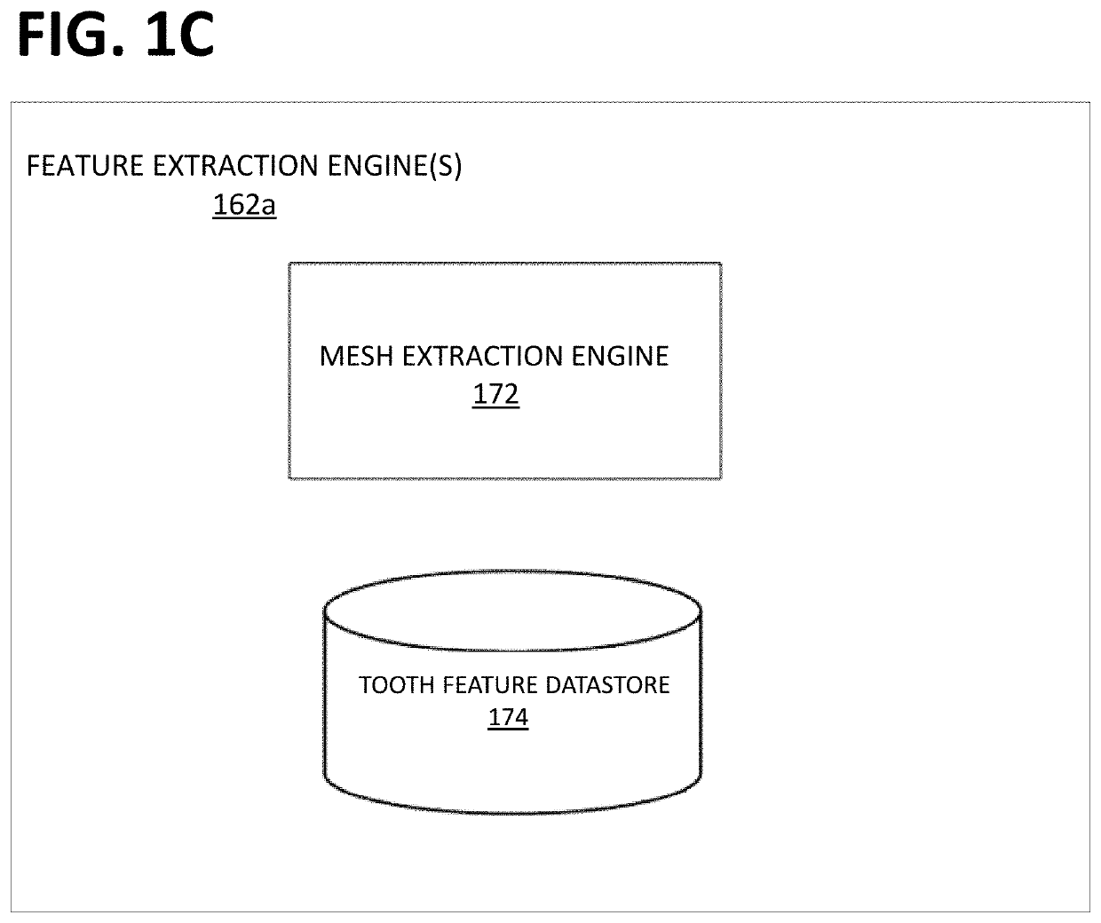 Molar trimming prediction and validation using machine learning