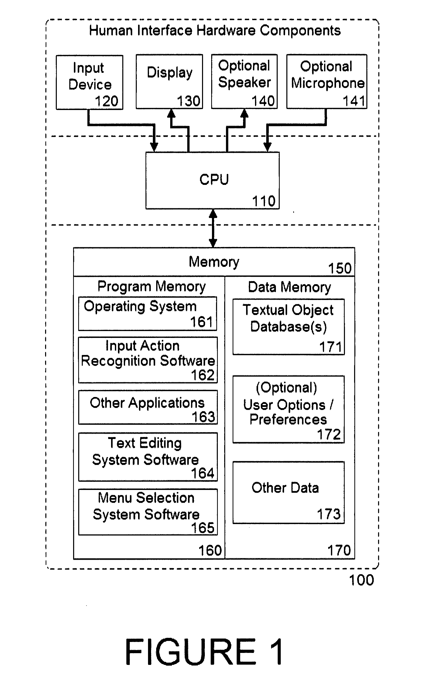 System and method for a user interface for text editing and menu selection