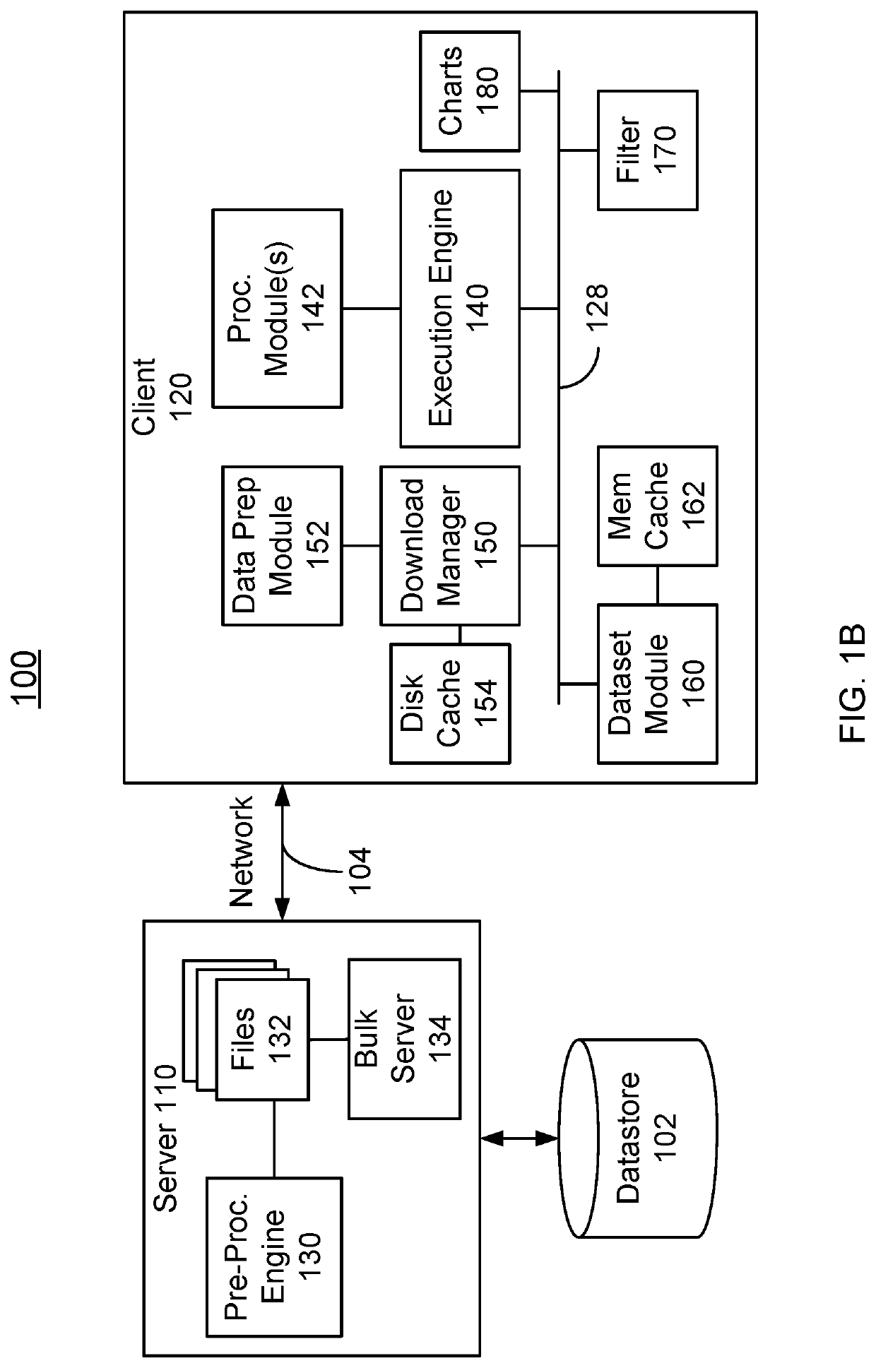 Explorable visual analytics system having reduced latency in loading data