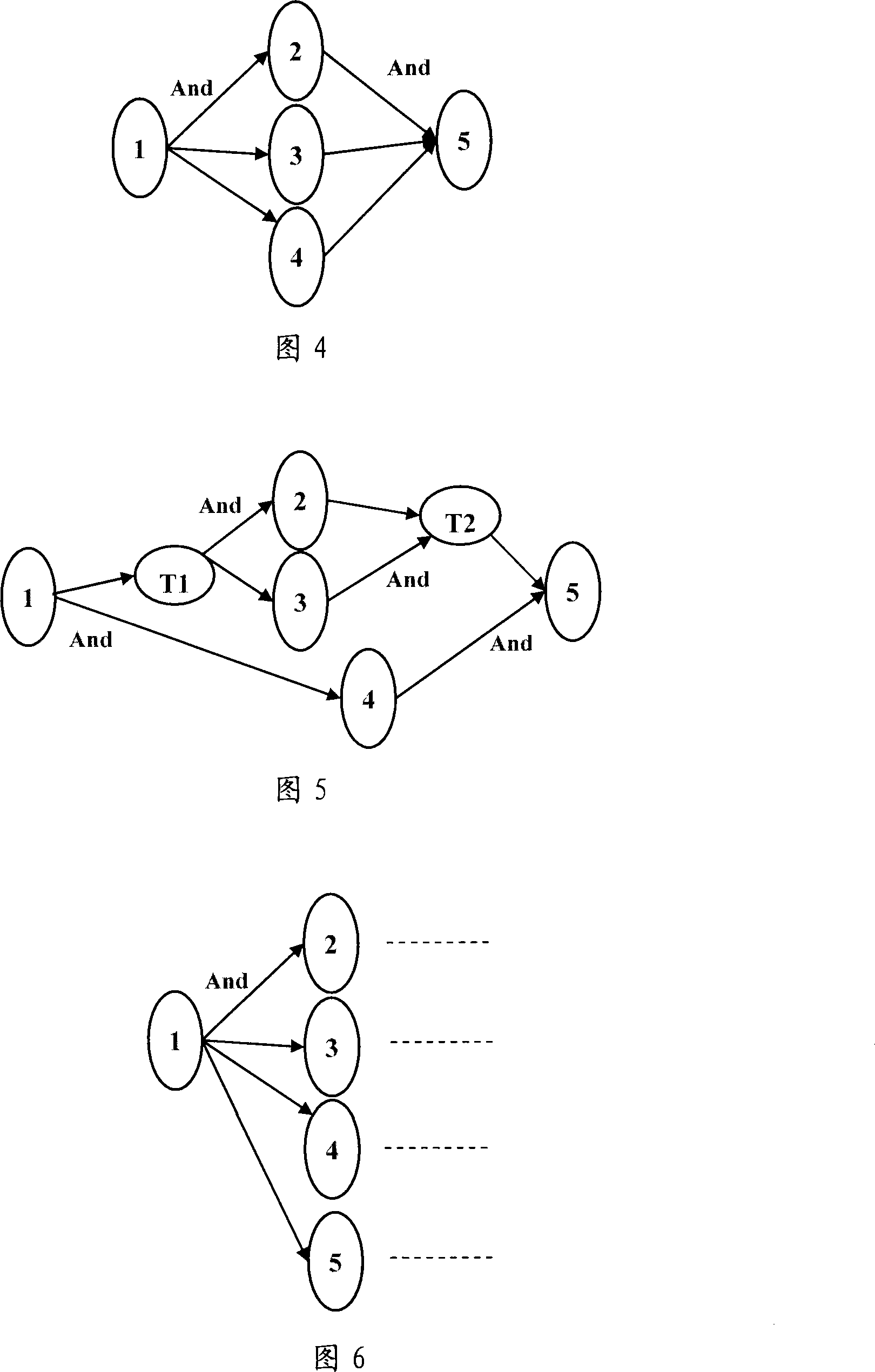 Work flow model calibration method and device