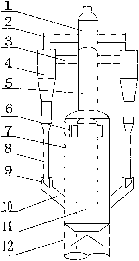 Settler-free gas-solid separation method and equipment