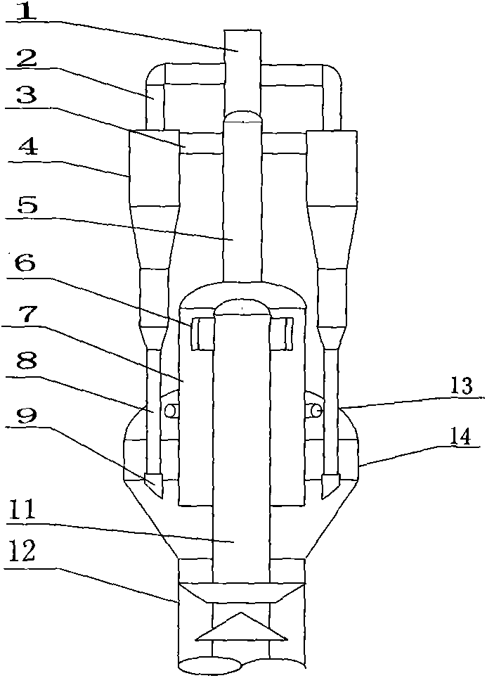 Settler-free gas-solid separation method and equipment