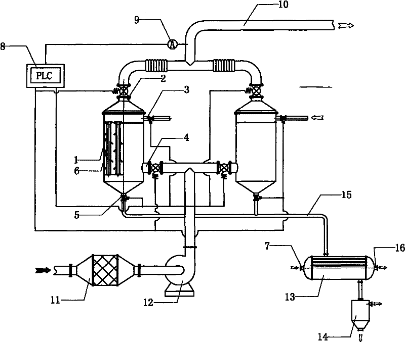 Waste gas continuous purification device