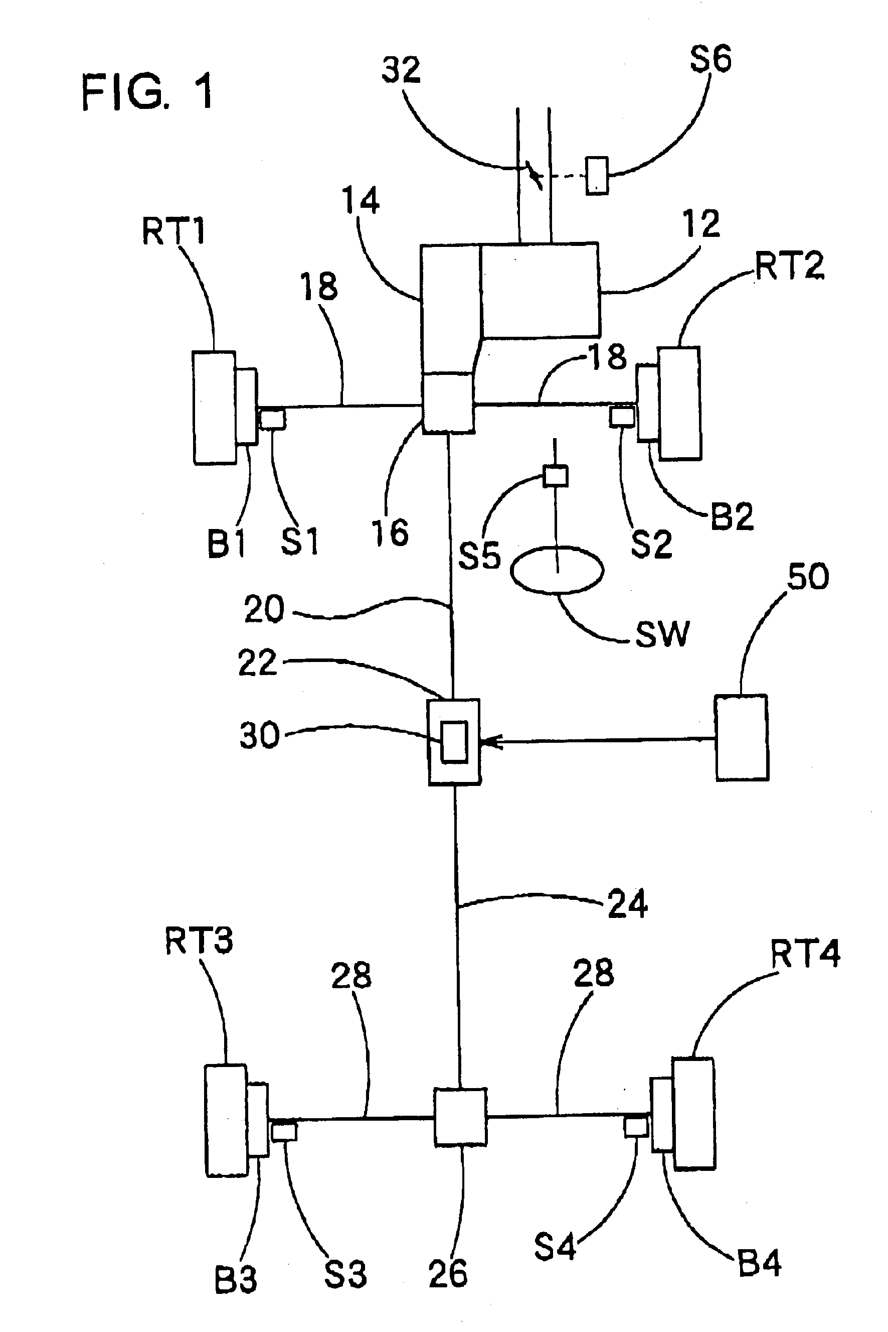 Torque distribution control device for four-wheel drive vehicle