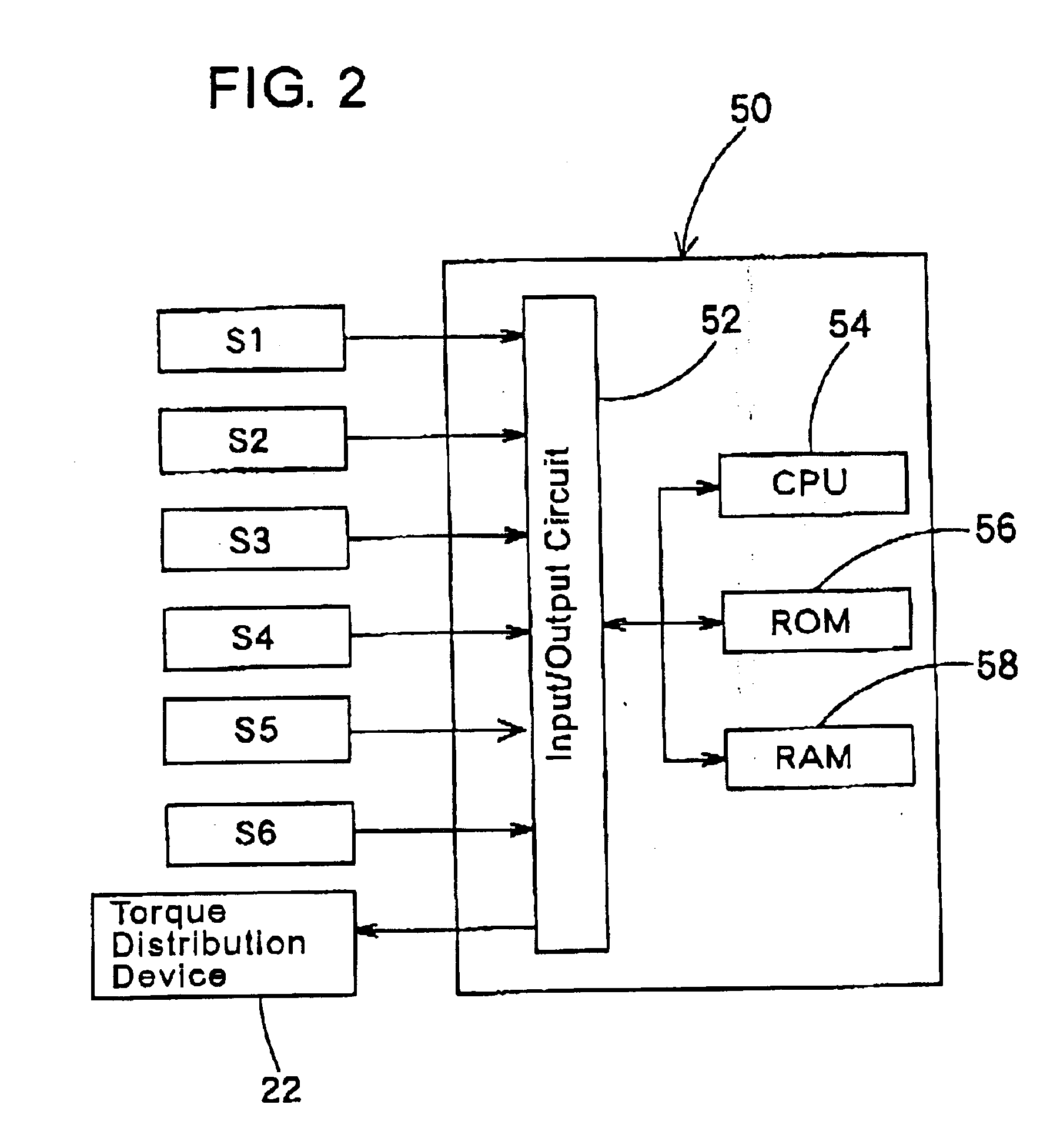 Torque distribution control device for four-wheel drive vehicle