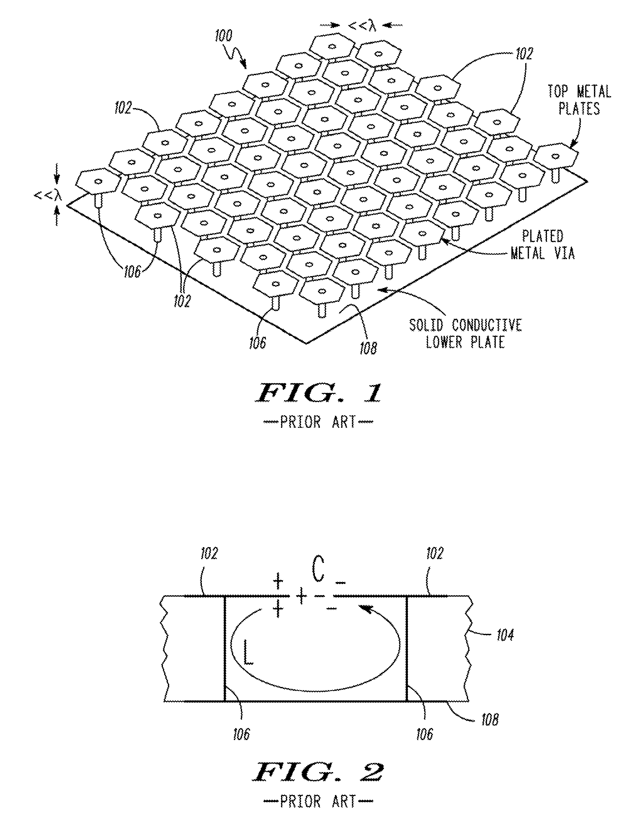 High impedance electromagnetic surface and method