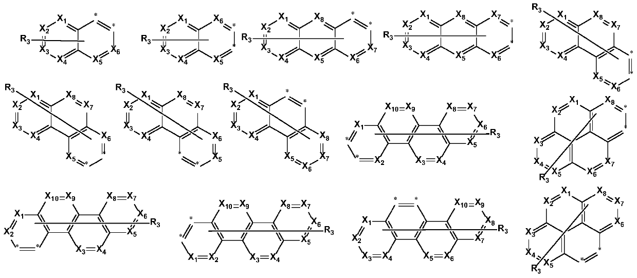 Fused ring organic compound and mixture and organic electronic device comprising same