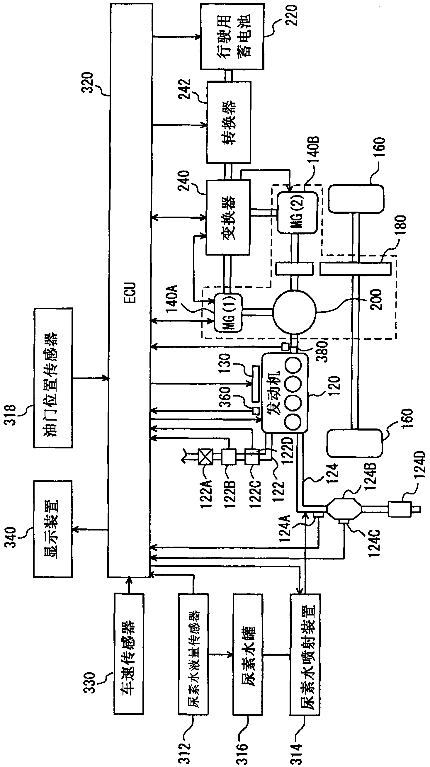 Device and method for controlling vehicle