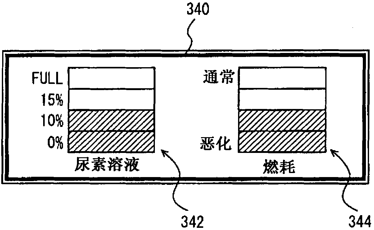 Device and method for controlling vehicle