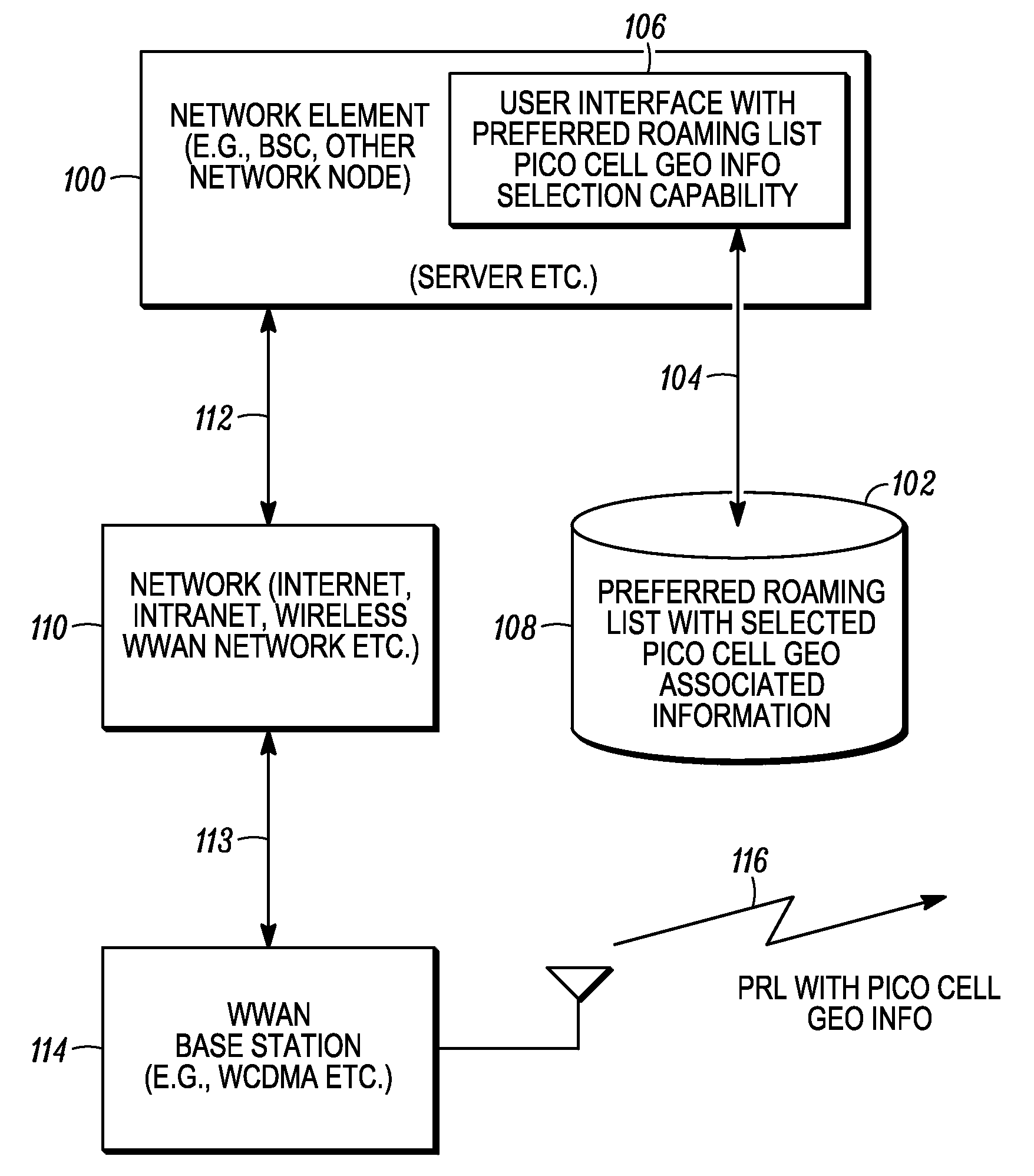 In-vehicle pico-cell system and method therefor