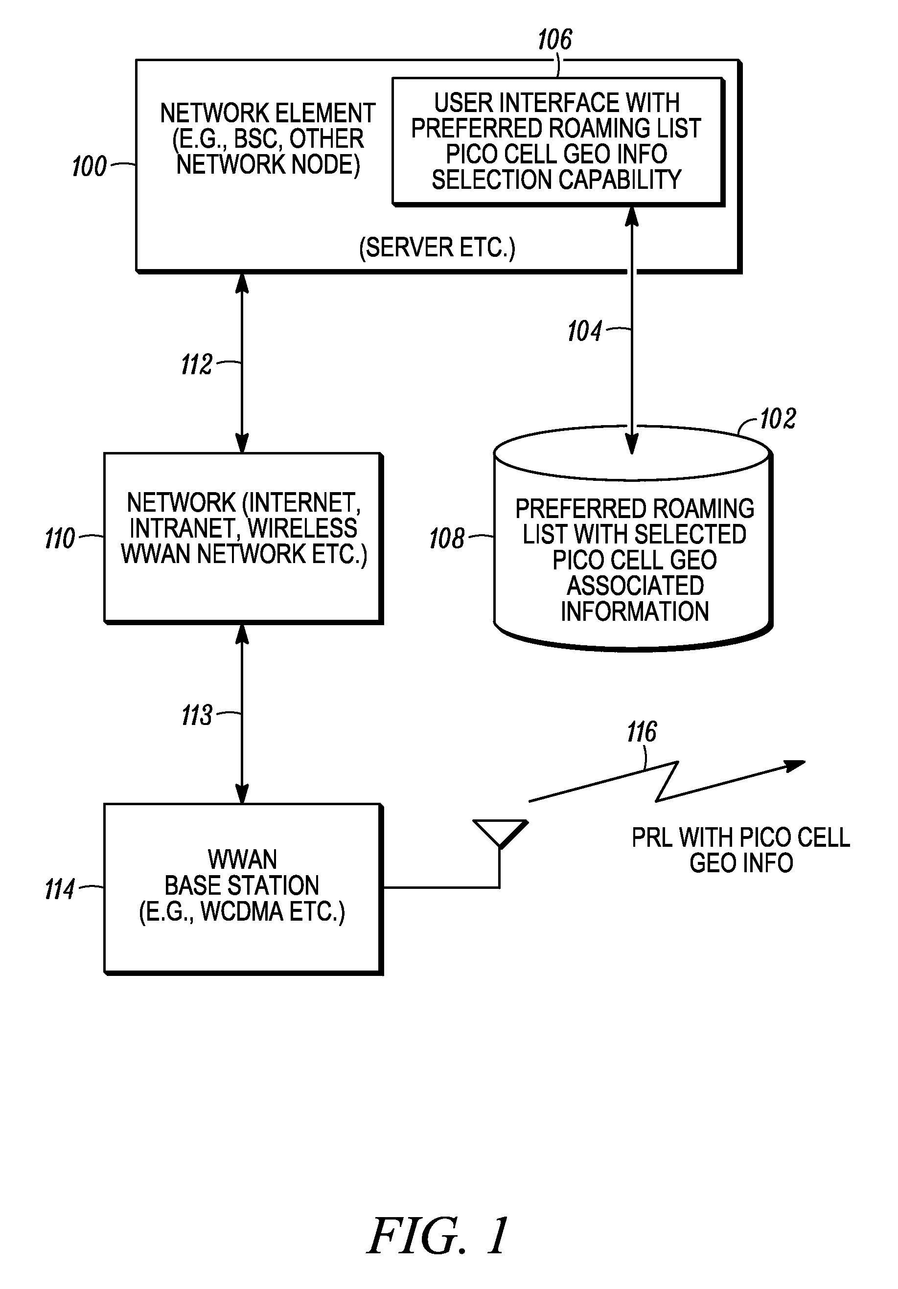 In-vehicle pico-cell system and method therefor