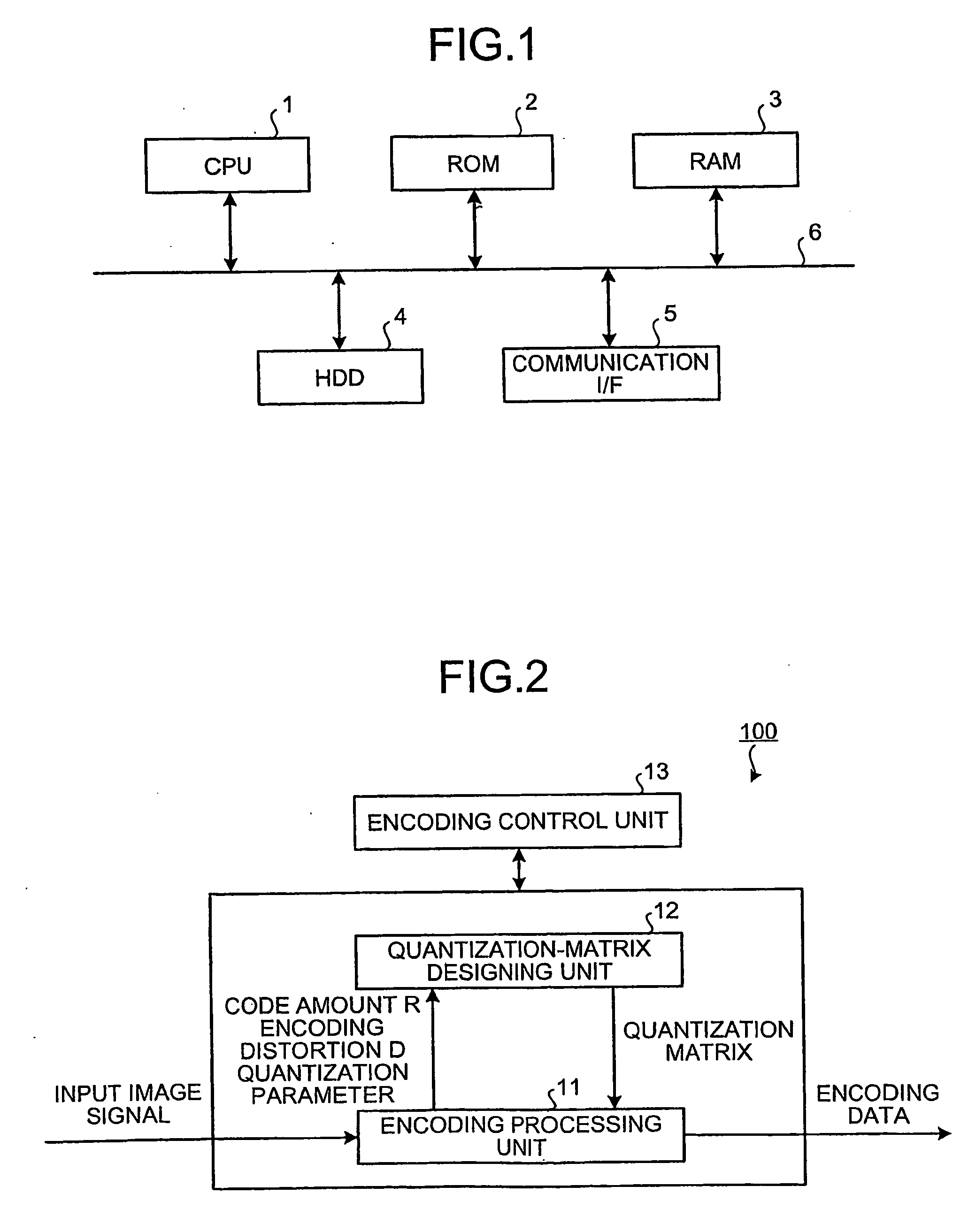 Method and apparatus for encoding image