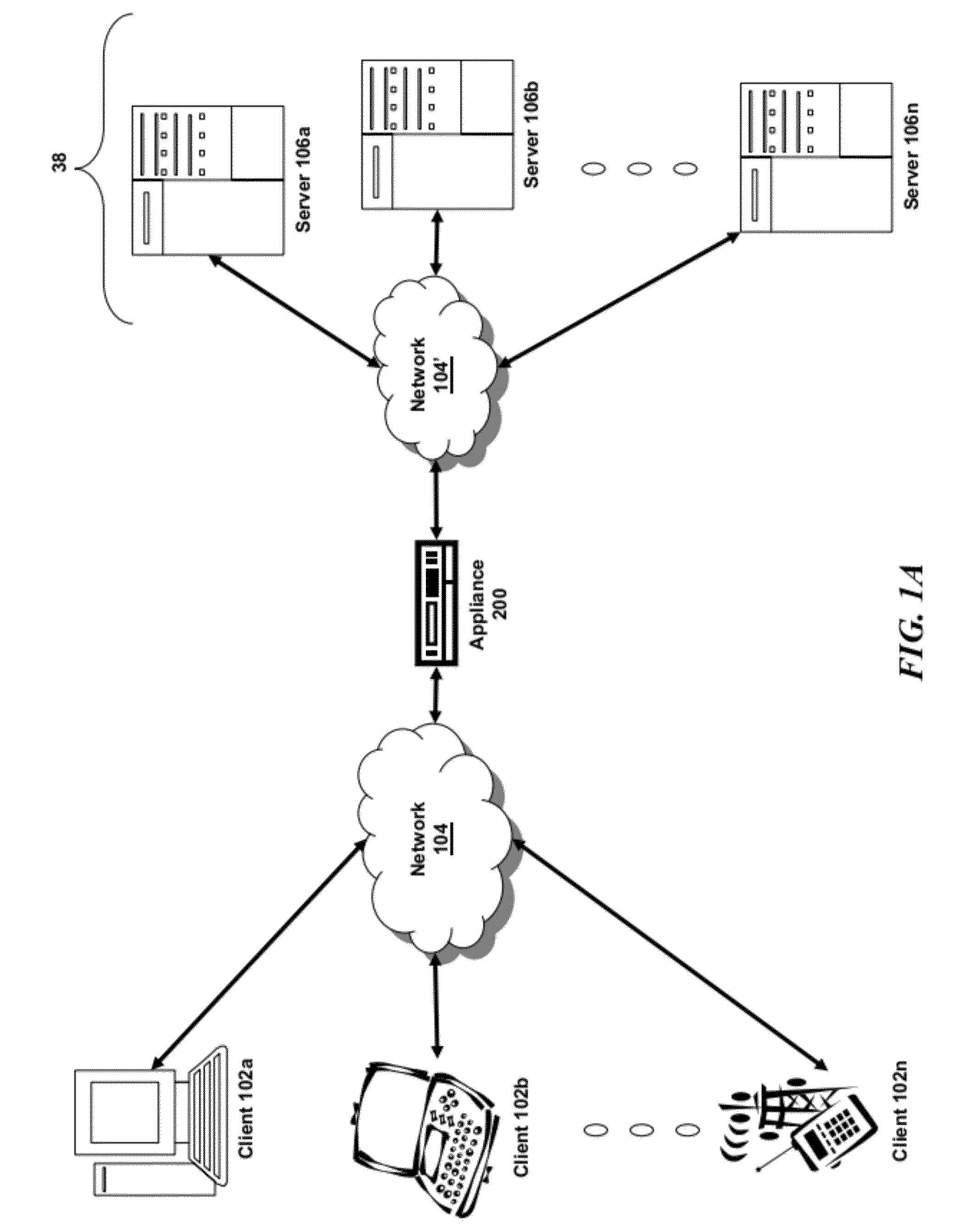 Systems and Methods for Policy Based Routing for Multiple Hops