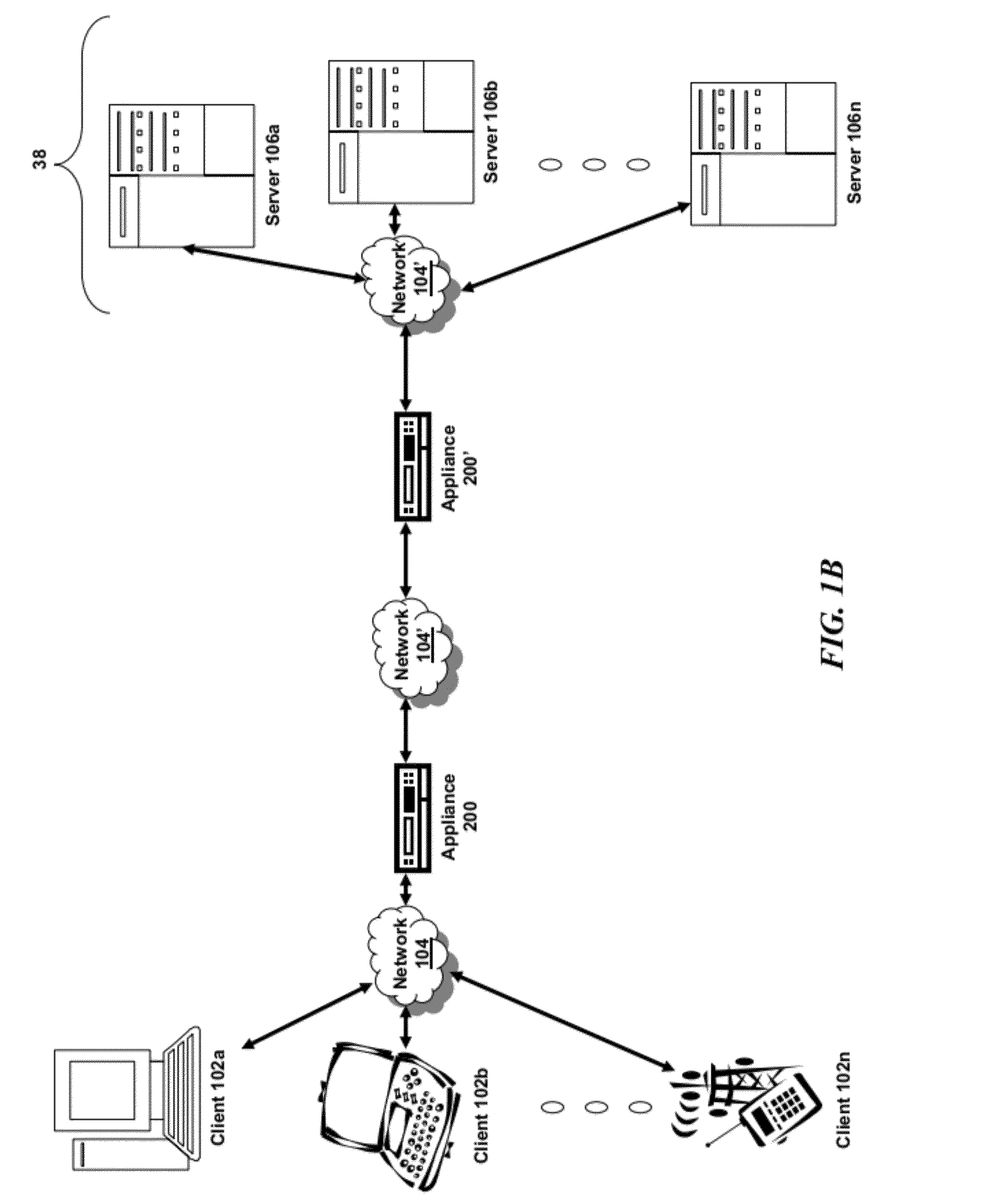 Systems and Methods for Policy Based Routing for Multiple Hops