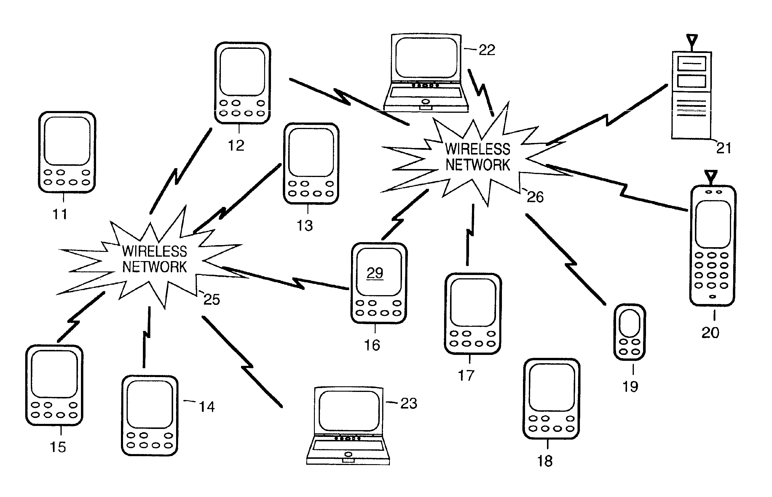 Wireless mobile device network