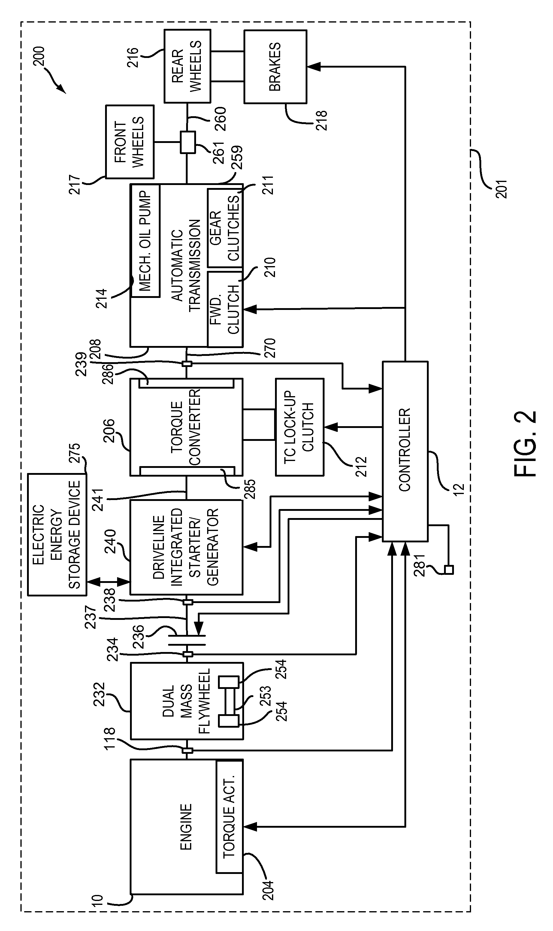 Method and system for operating a hybrid powertrain